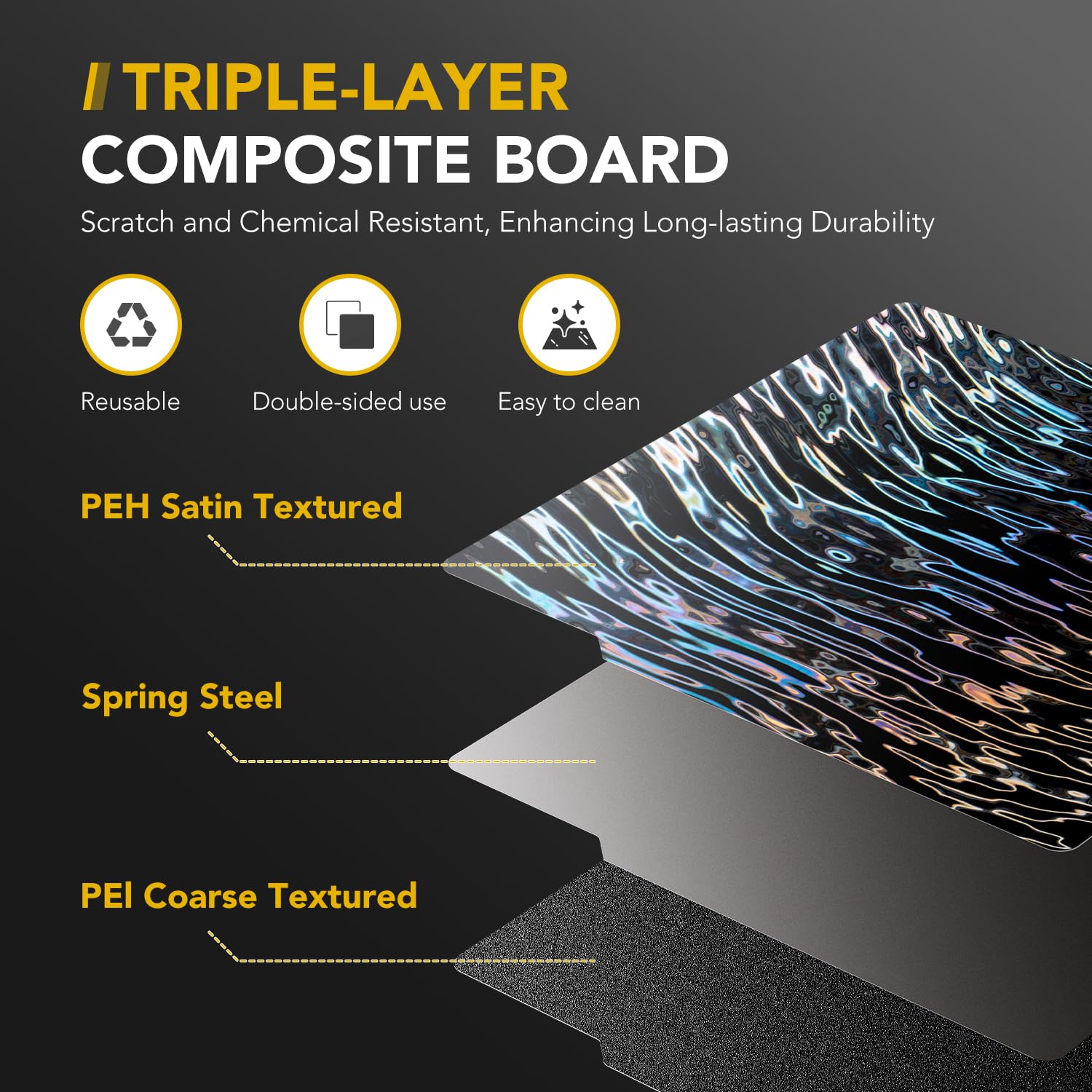 Vokelater 3D Printer Build Plate Black Pei + Satin Texture Sheet For Bambu Lab X1/X1C/X1E/P1P/P1S/A1, Dual Texture 257X257Mm, Fl