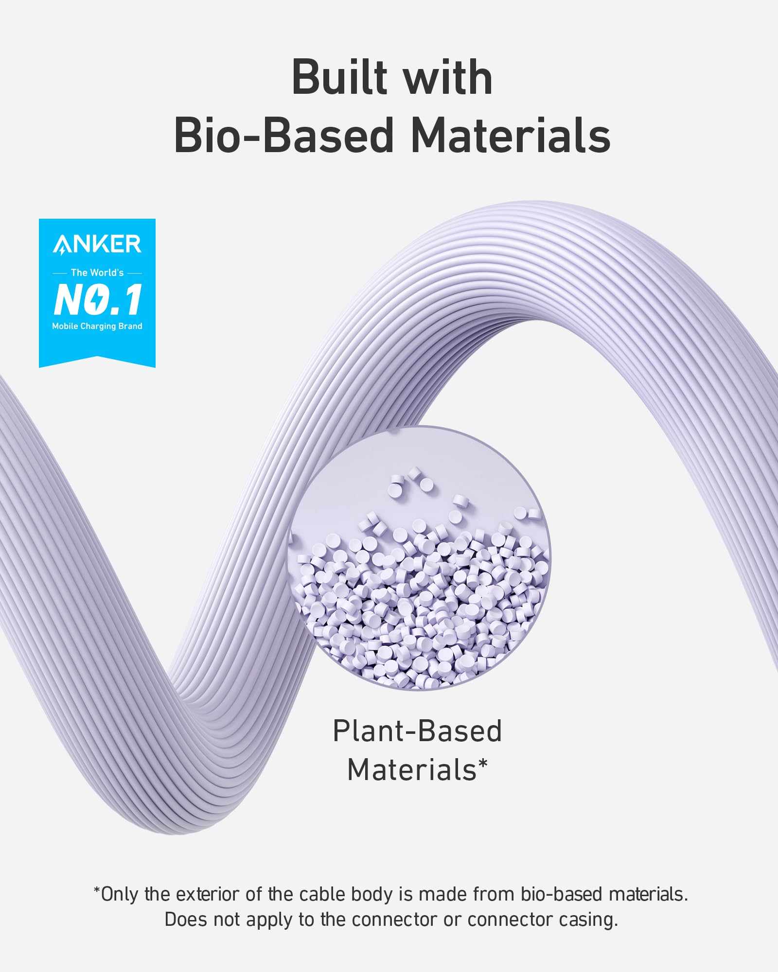 Anker Usb C To Lightning Cable, (Lilac Purple, 6Ft), Mfi Certified, Bio Based Fast Charging 541 Cable For Iphone 14 14Pro 14Pro