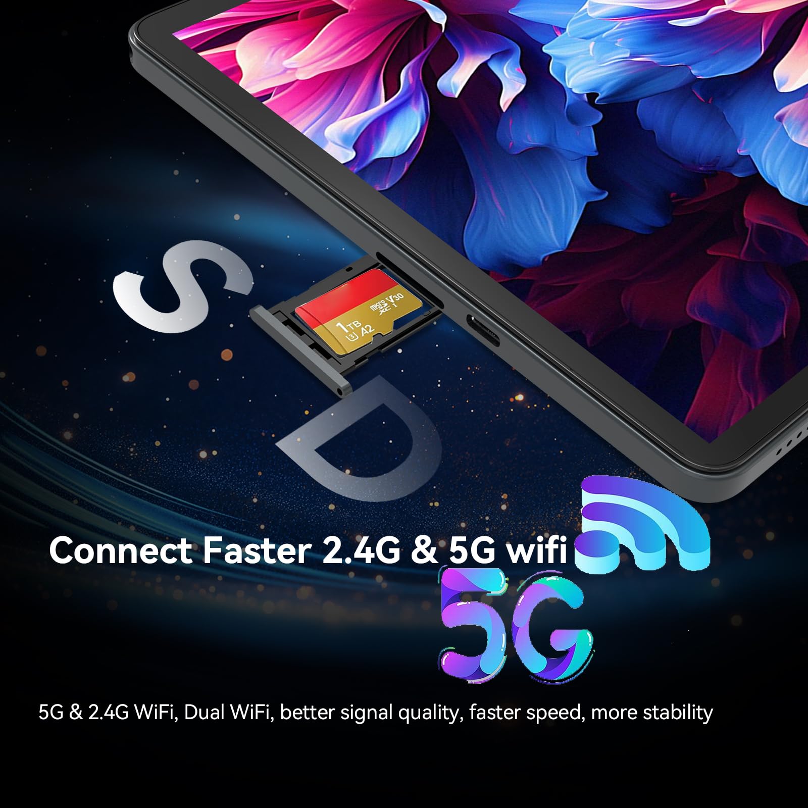 2025 Release 11 Inch Tablet, Android 14 Tablets With Keyboard, 16(8+8)Gb Ram 128Gb Rom 1Tb Expand, 2.4G/5G Wifi Tablet With Bt 5