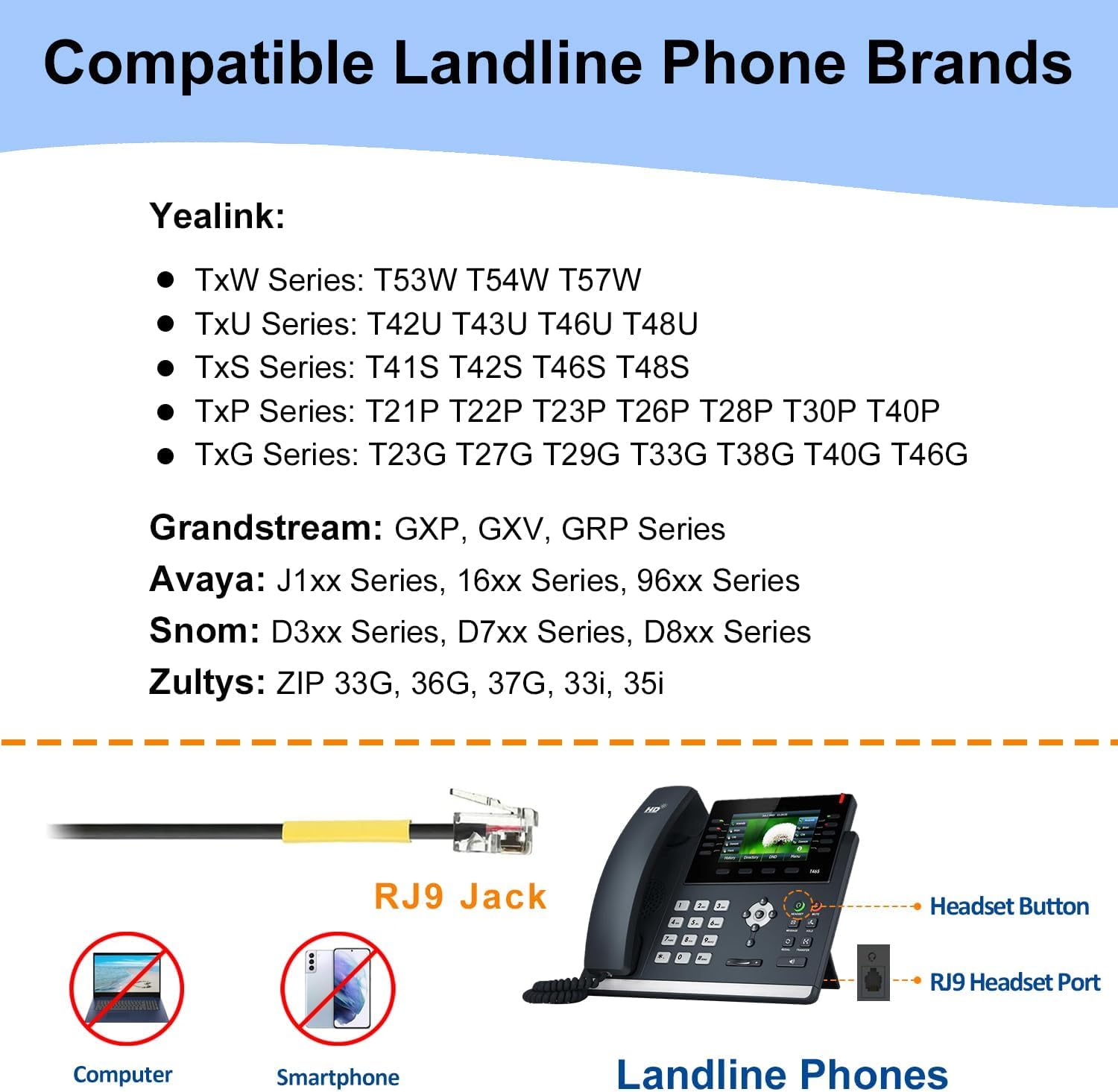 Callez Office Phone Headset With Microphone Noise Cancelling, Rj9 Telephone Headsets Compatible With Yealink Voip Phone T46S T48