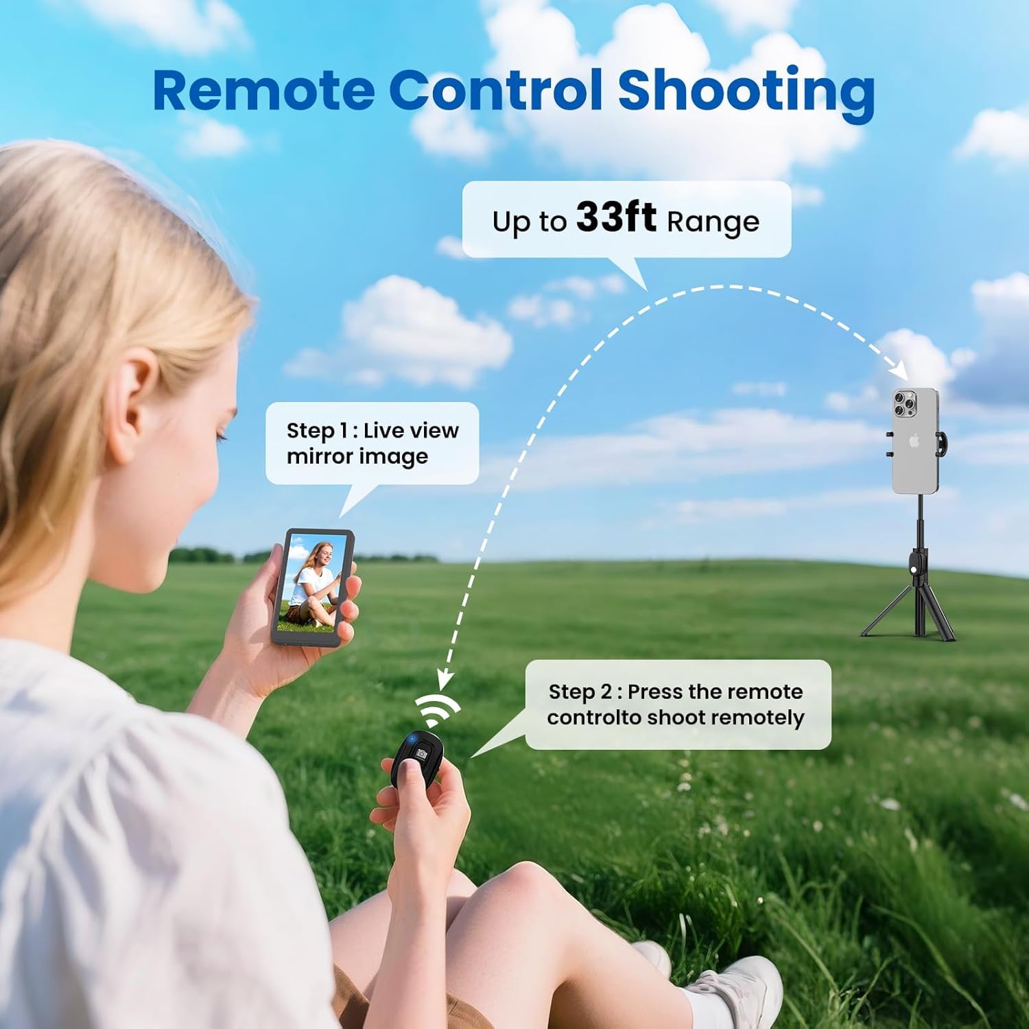 Vlog Selfie Monitor Screen, Vlog Magnetic 4K 30Fps Video Recording For Iphone & Android, Wireless Screen Mirroring With Remote C