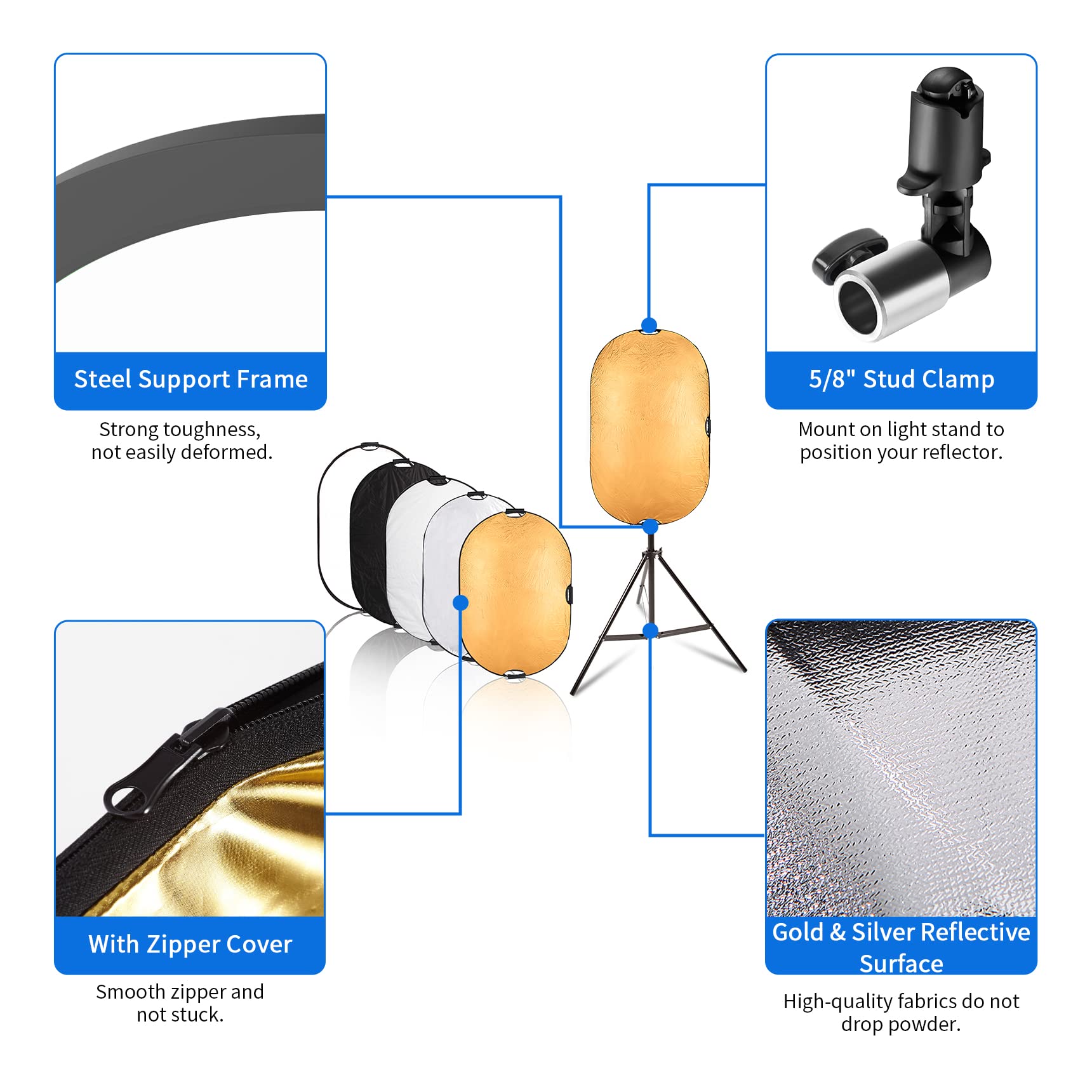 Selens 40''X 60''/100 X 150Cm Photo Light Reflector Photography Kit 5 In 1 Gold/Silver/White/Black/Diffuser With Holder Clip & C
