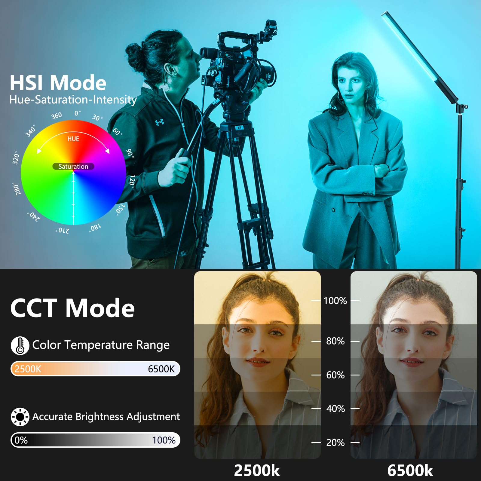 Lookmein Rgb Led Light Wand With Remote Control, Handheld 360Rgb Video Light Wand Stick For Photography, 2500Mah Built In Rechar