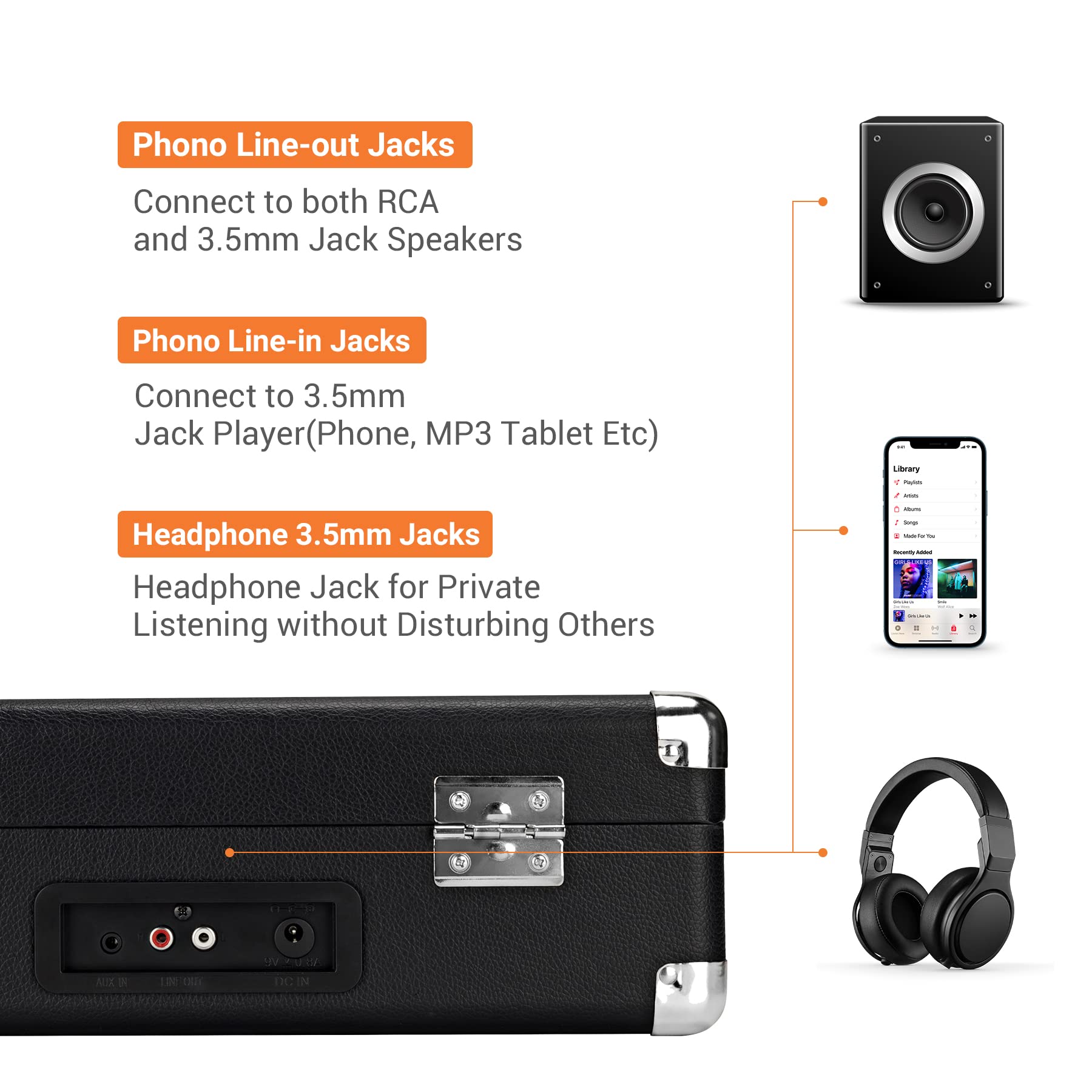 Byronstatics Record Player, Vinyl Turntable Record Player 3 Speed With Built In Stereo Speakers, Replacement Needle, Supports Rc