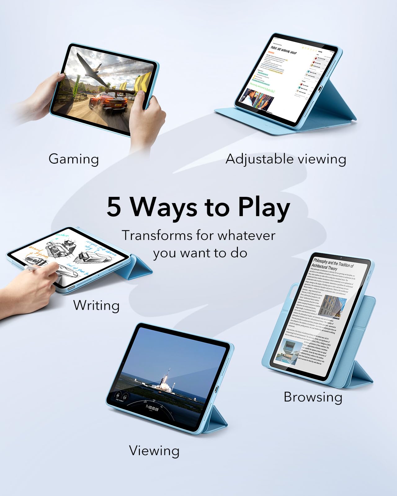 Esr For Ipad Air 11 Inch Case 2025 M3/M2, Ipad Air 7Th/6Th/5Th/4Th Generation Case (2024/2022/2020) 10.9 Inch With Pencil Holder, Removable Magnetic Cover, Vertical Stand, Rebound 360 Series, Sky Blue