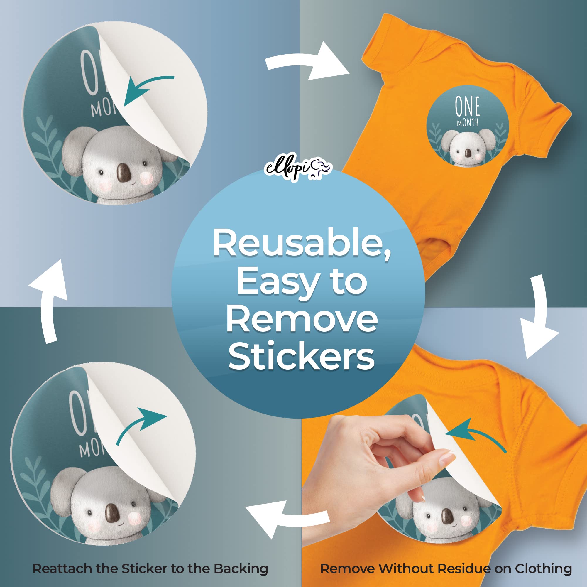 Hilarious 30 Pack Of Blue And Green Baby Milestone 4 In Stickers And Decals. Super Funny Baby Shower Sticker Set. Great For New