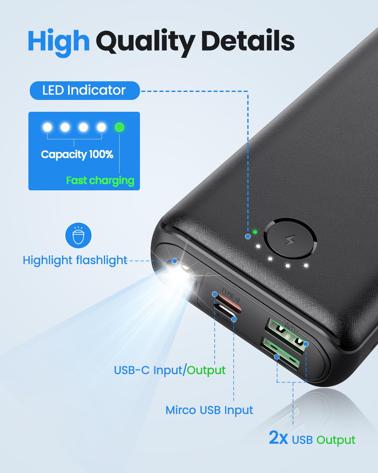 Portable Charger Power Bank 30000Mah   Usb C 22.5W Fast Charging External Battery Pack Charging Bank Pd Qc4.0 With Flashlight 3