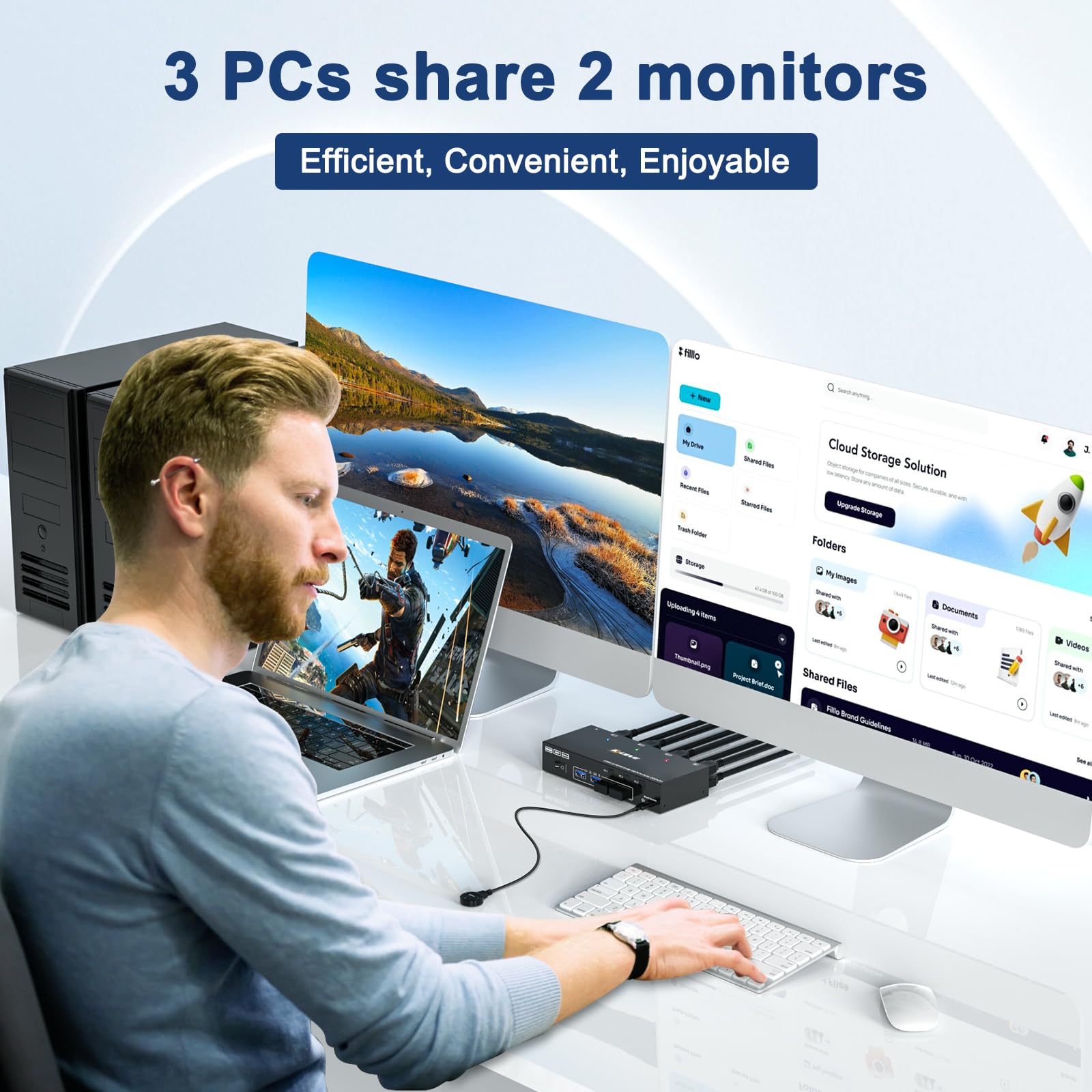 Hdmi Kvm Switch 2 Monitors 3 Computers 4K@60Hz, ???????? ????????????????????,Dual Monitor Kvm Switch For 3 Computers Share 2 Di