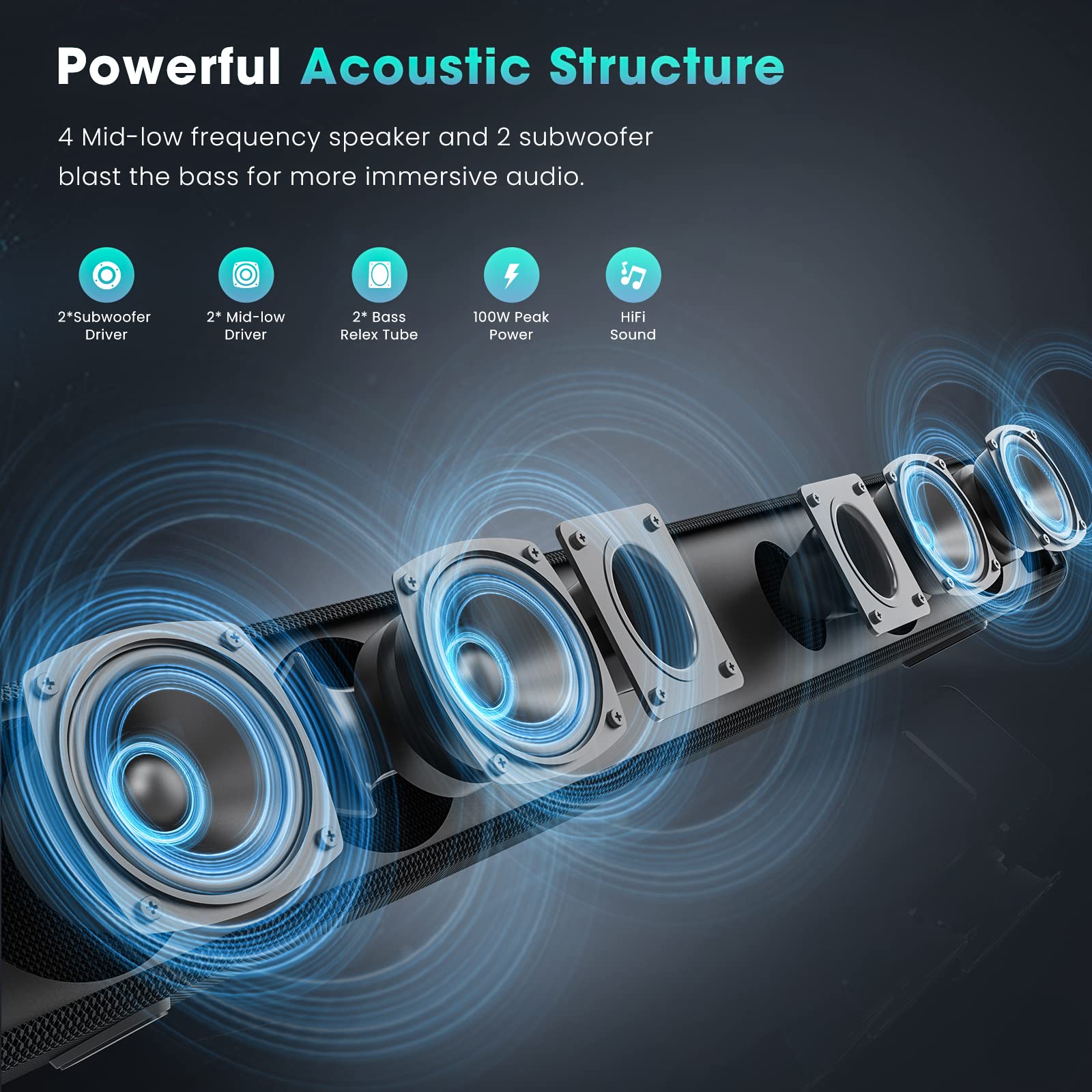 100Watt 32 Inch Soundbar, Bestisan 2.1 Channel Bluetooth 5.0 Sound Bar With Built-In Dual Subwoofer Tv Speakers (2023 Update Ver