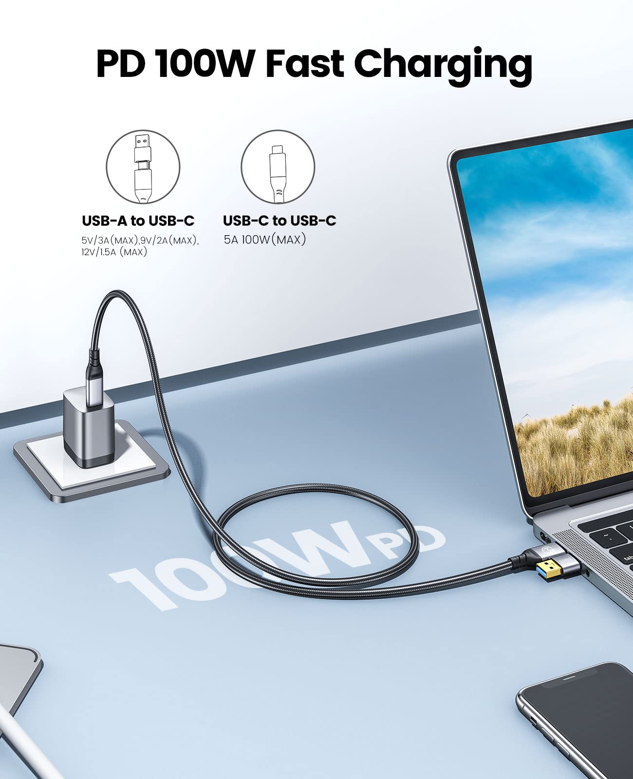 ORICO USB C to USB C/USB A Cable 2 in 1, USB C 3.2 Gen2 Cable 100W Fast Charging, 4K Output 20Gbps USB C Data Cable with Strap for Thunderbolt 3/4, MacBook, iPad Pro, Oculus Quest, Switch 0.5M