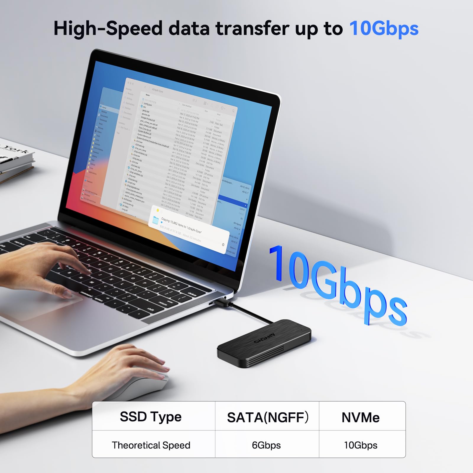 Anyoyo Nvme Enclosure With Built In Type C Cable, 10Gbps Ssd Enclosure, Usb 3.2 Gen 2 M.2 Enclosure For M.2 Pcie Nvme And Sata S