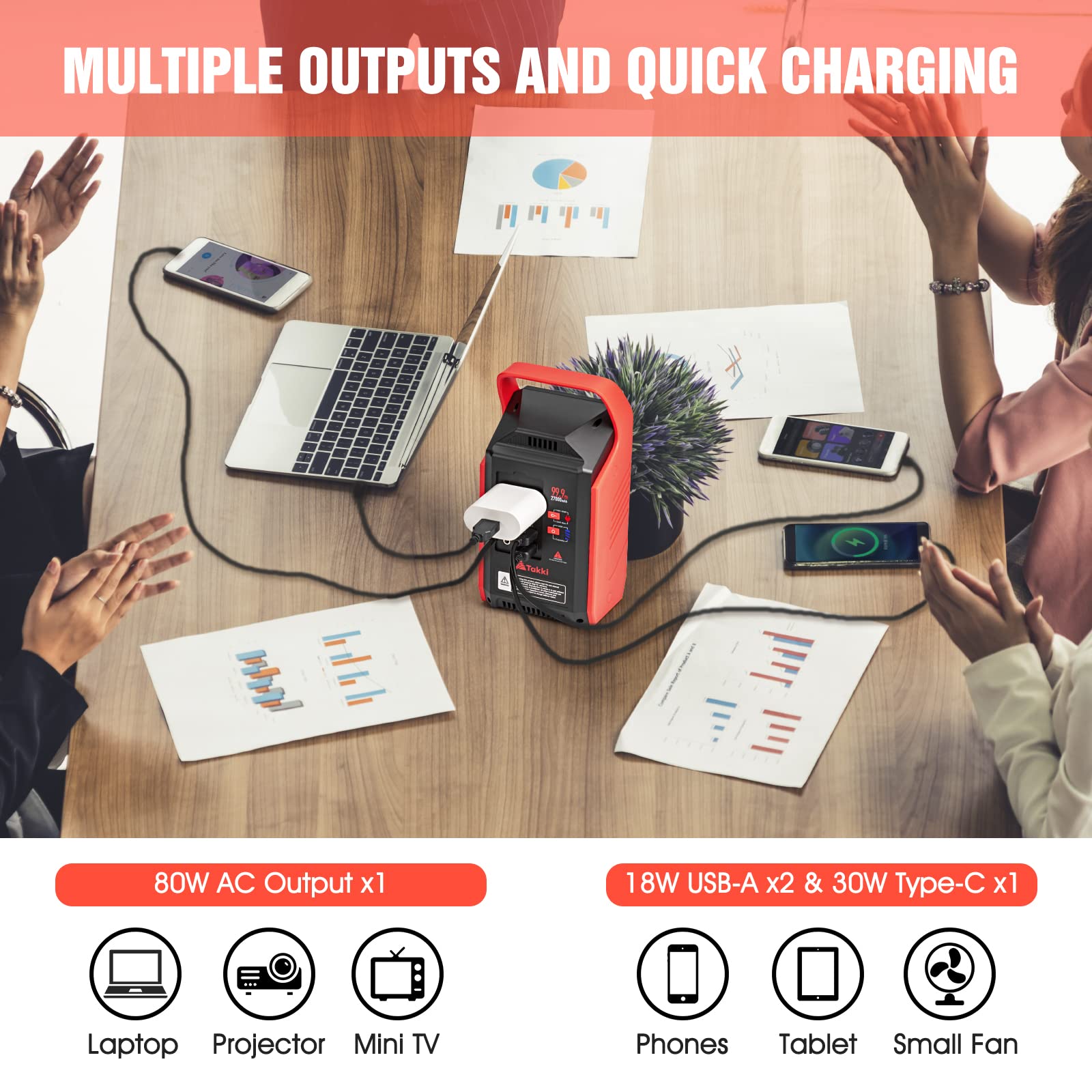 Takki 99Wh Portable Power Station, Solar Generator With Camping Gear Light Ac Outlet Peak 120W Battery Pack For Camping Home Lap