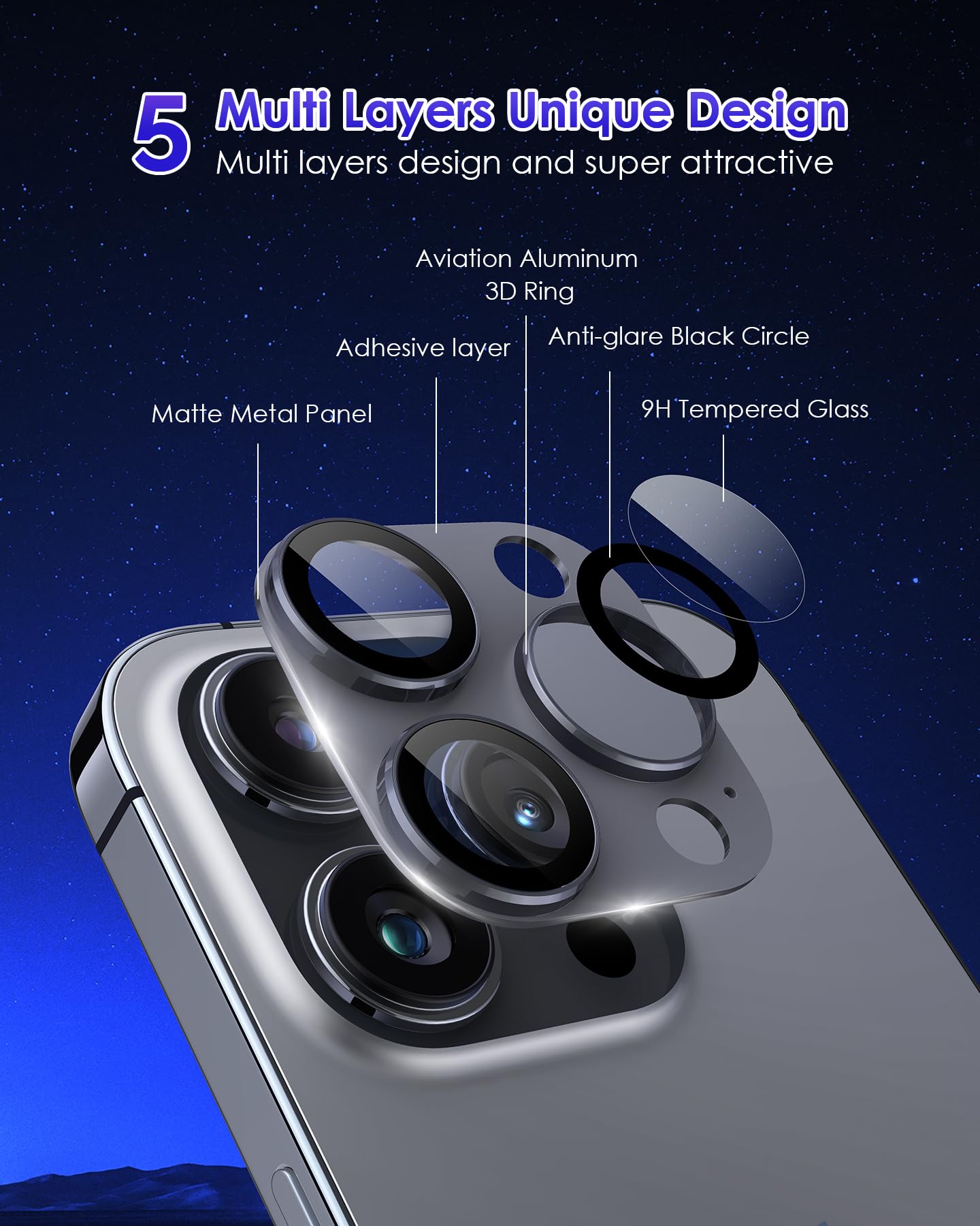 Kanosan For Iphone 16 Pro/Iphone 14 Pro/Iphone 14 Pro Max/Iphone 16 Pro Max Camera Lens Protector [Full Coverage Metal] 9H Tempe