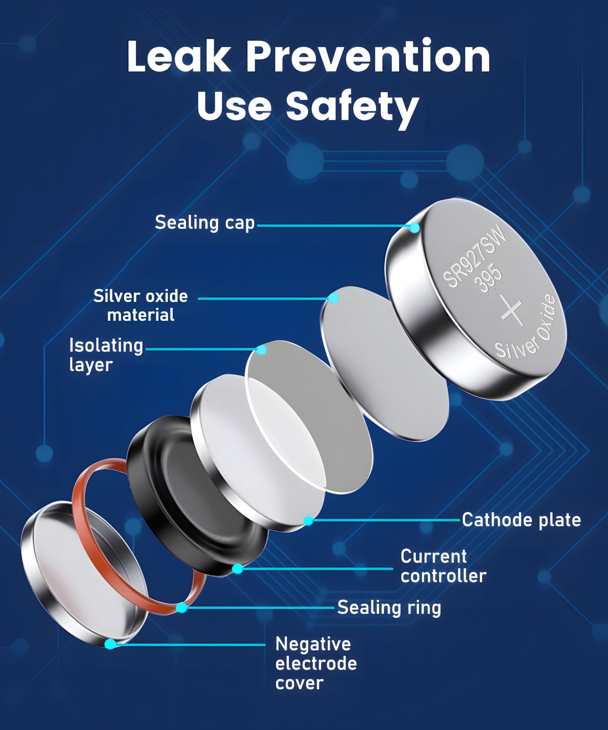 Ykm Sr927Sw 395/399 Lr927 Ag7 1.55V Silver Oxide Button Battery Replacement For Led Light Watch Batteries 20 Pack