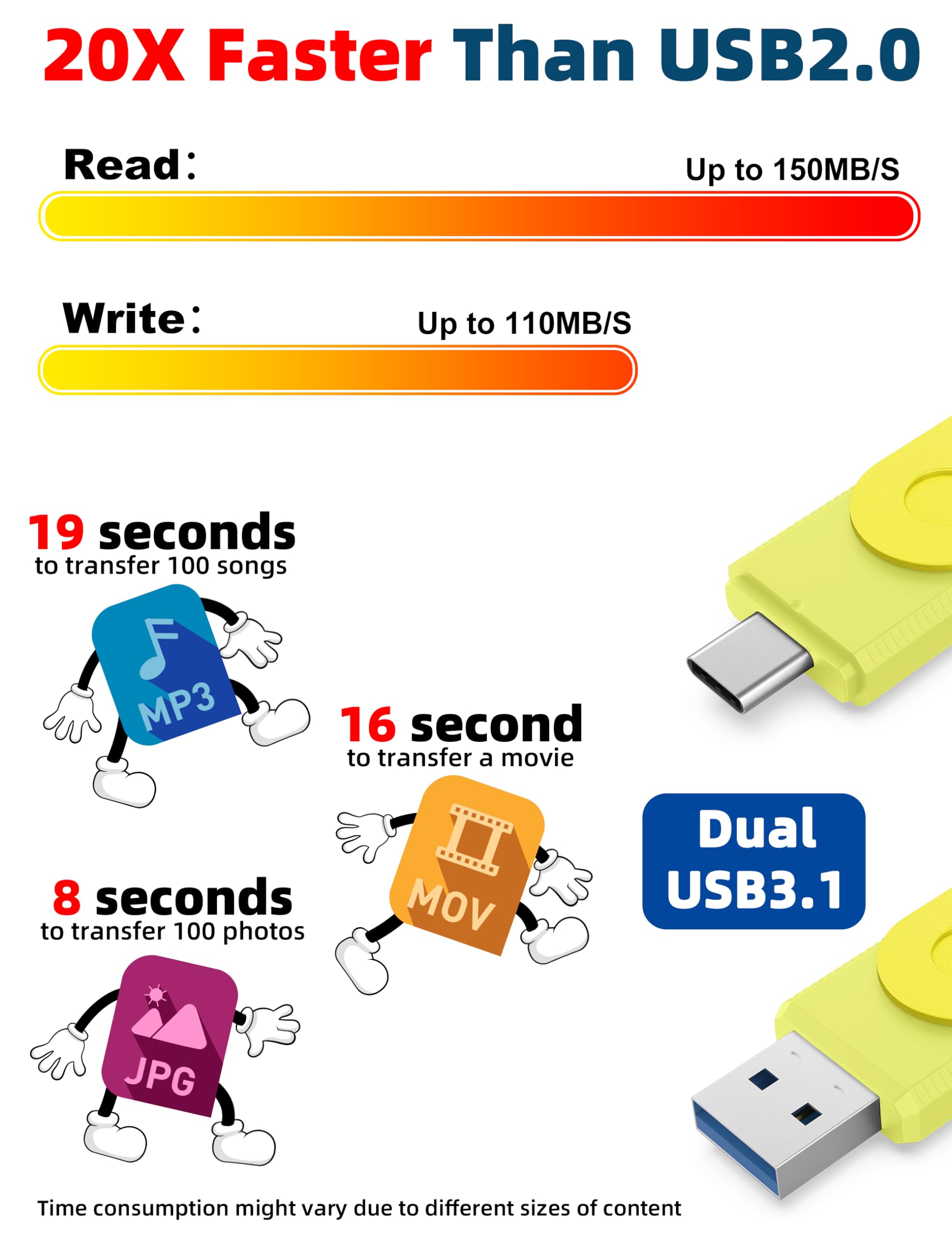 Mosdart 512Gb Fast Usb C Dual Flash Drive With Keychain   2 In 1 Otg Usb 3.1 Type C Thumb Drive Memory Stick For Usb C Android P