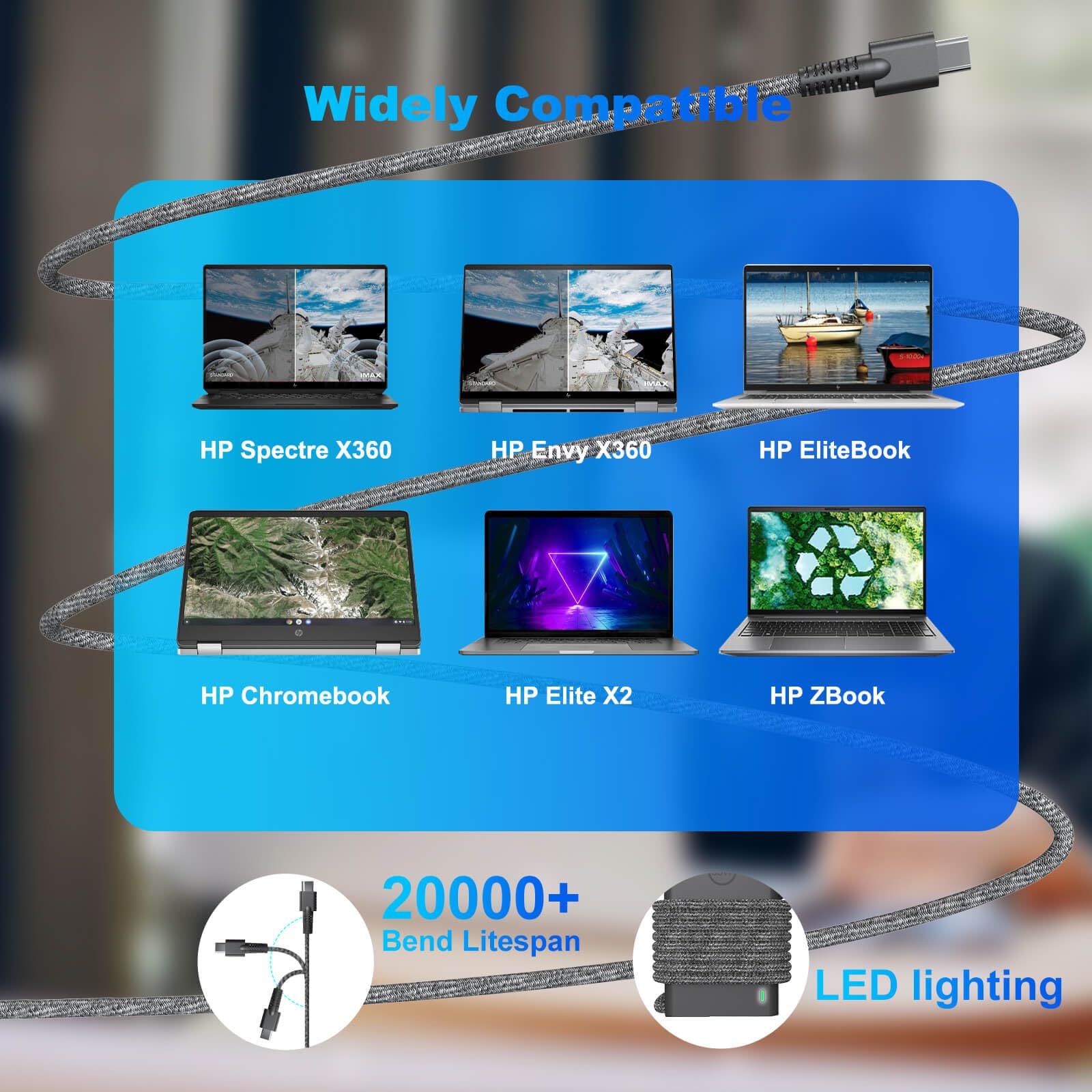 Choccosuri 65W USB C Laptop Charger for HP Spectre X360, Envy X360, EliteBook, Chromebook, Replacement Type C Power Adapter