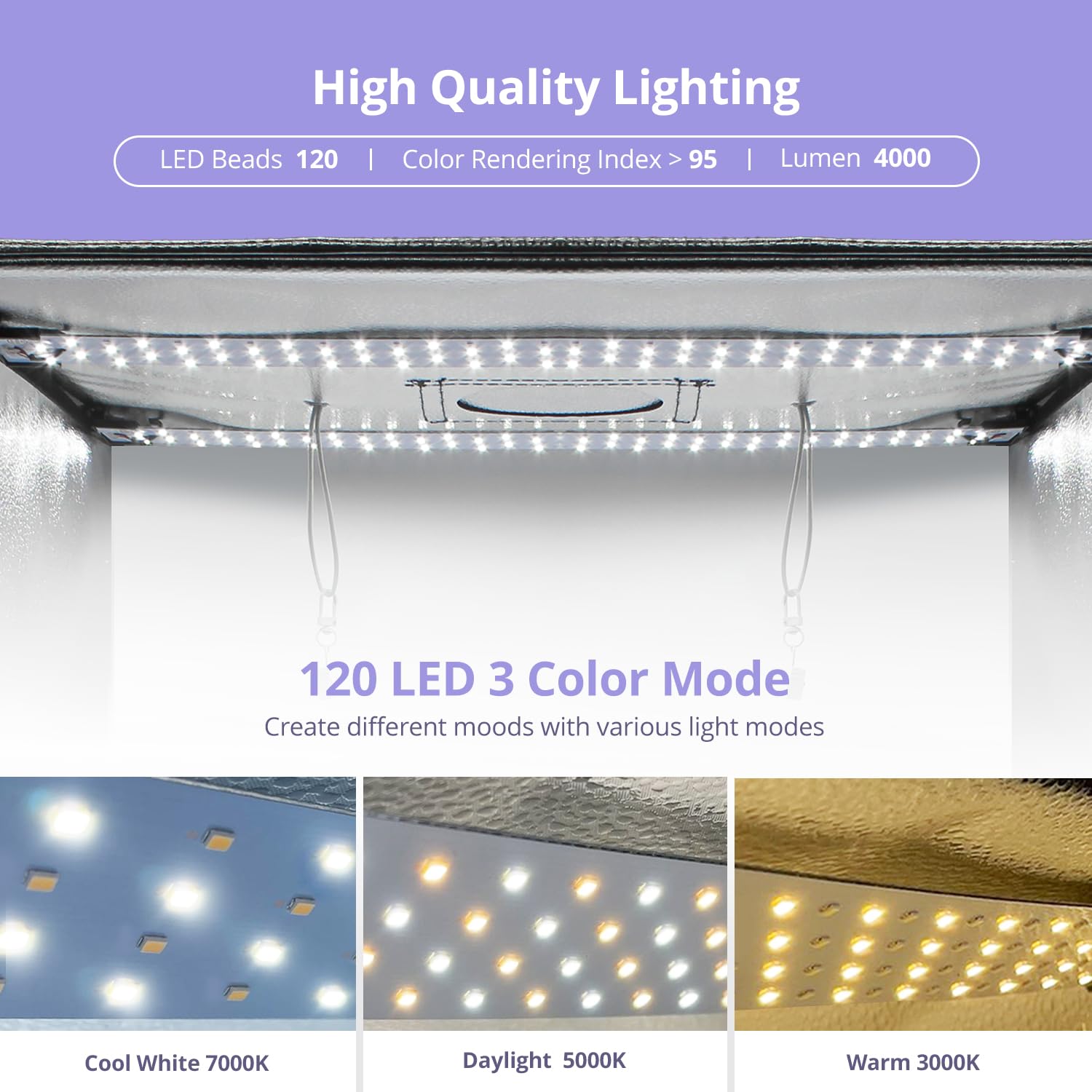Limostudio 24 X 24 Inch (New Model) Led Light Box Photo Shooting Tents, 120 Led > 4000 Lumen, Cri > 95, Elastic Ceiling String C