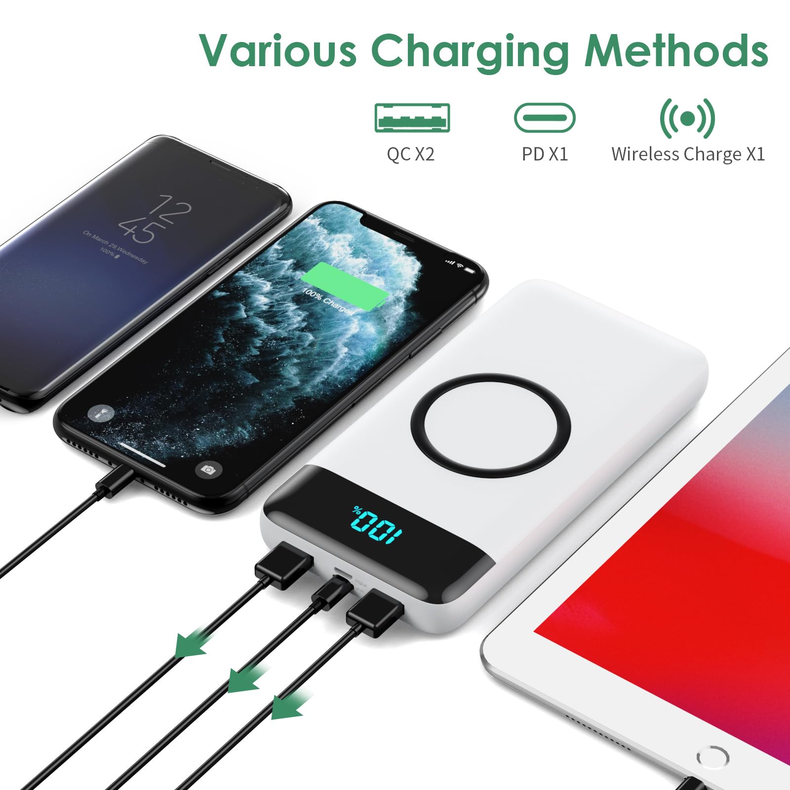 Wireless Portable Charger 30,800Mah 15W Wireless Charging 25W Pd Qc4.0 Fast Charging Smart Led Display Usb C Power Bank,4 Output