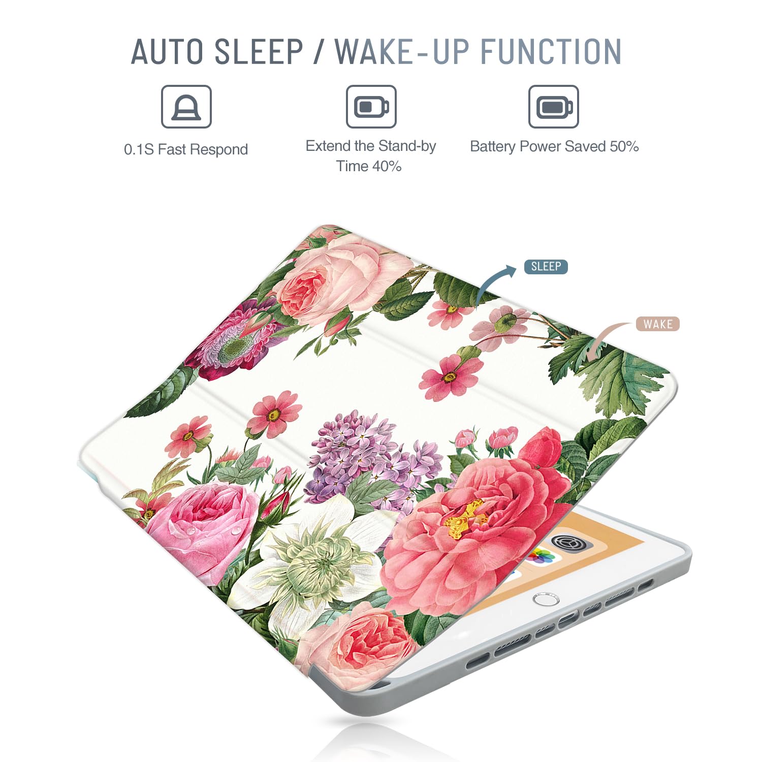 Ipad 5Th/6Th Generation Case, Ipad Air 2 Case, Ipad Air Case, Ipad 9.7 Flower Case For Kids/Girls, Tri Fold Protective Cover, Mu