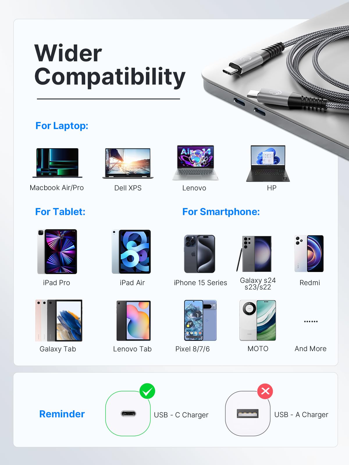 Usbc To Usbc 100W [10Ft/2 Pack] Usb C To Usb C Fast Charging Cable Braided C To C Charger Cord 5A For Macbook Pro/Air, Iphone 15