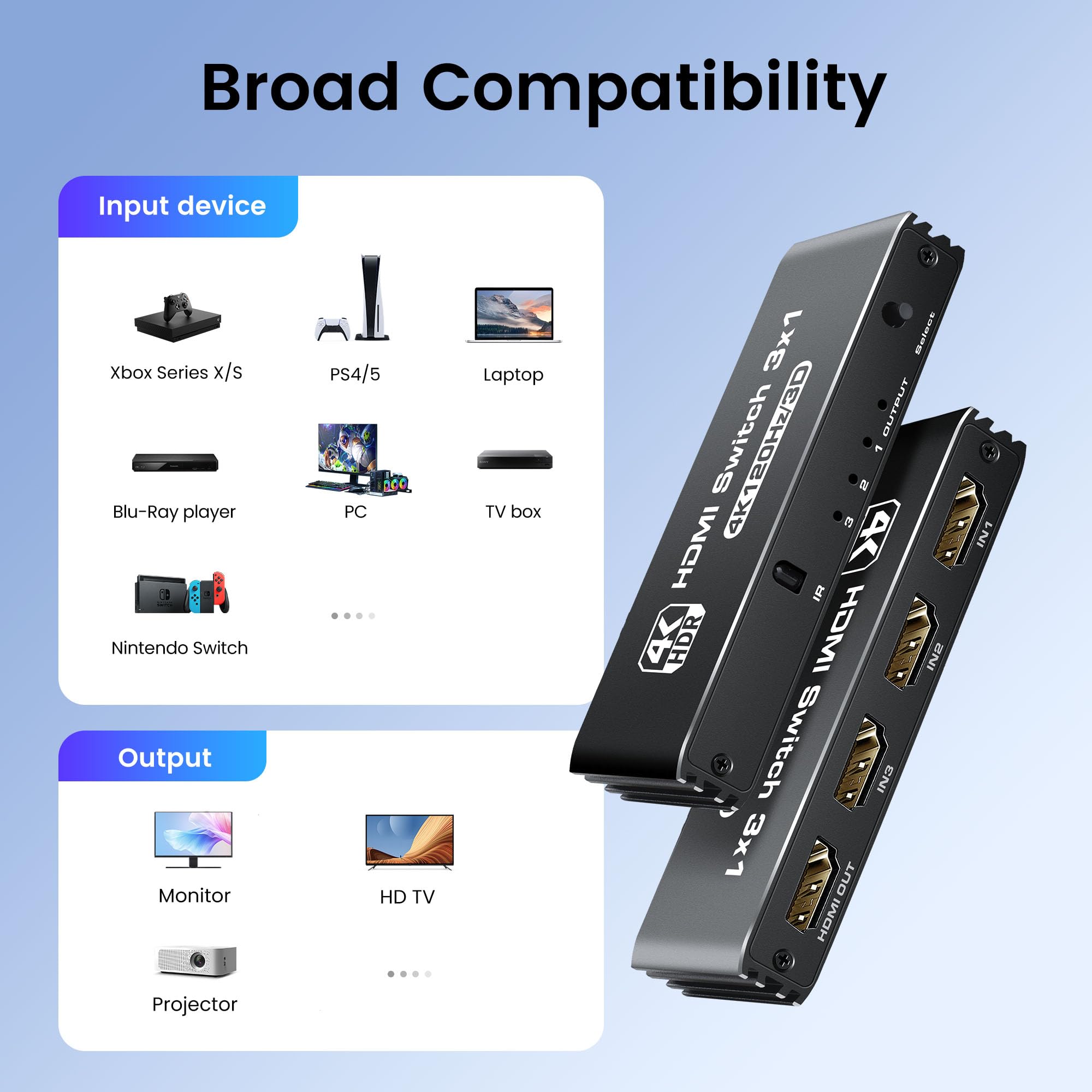 Newcare 3 Ports Hdmi 2.1 Switch Box 4K@120Hz, Hdmi 2.1 Splitter 3 In 1 Out With Remote & Auto Switching, Hdmi Selector Switch Support Vrr Allm Hdr 3D Audio, For Ps5, Xbox, Pc, Streaming Device