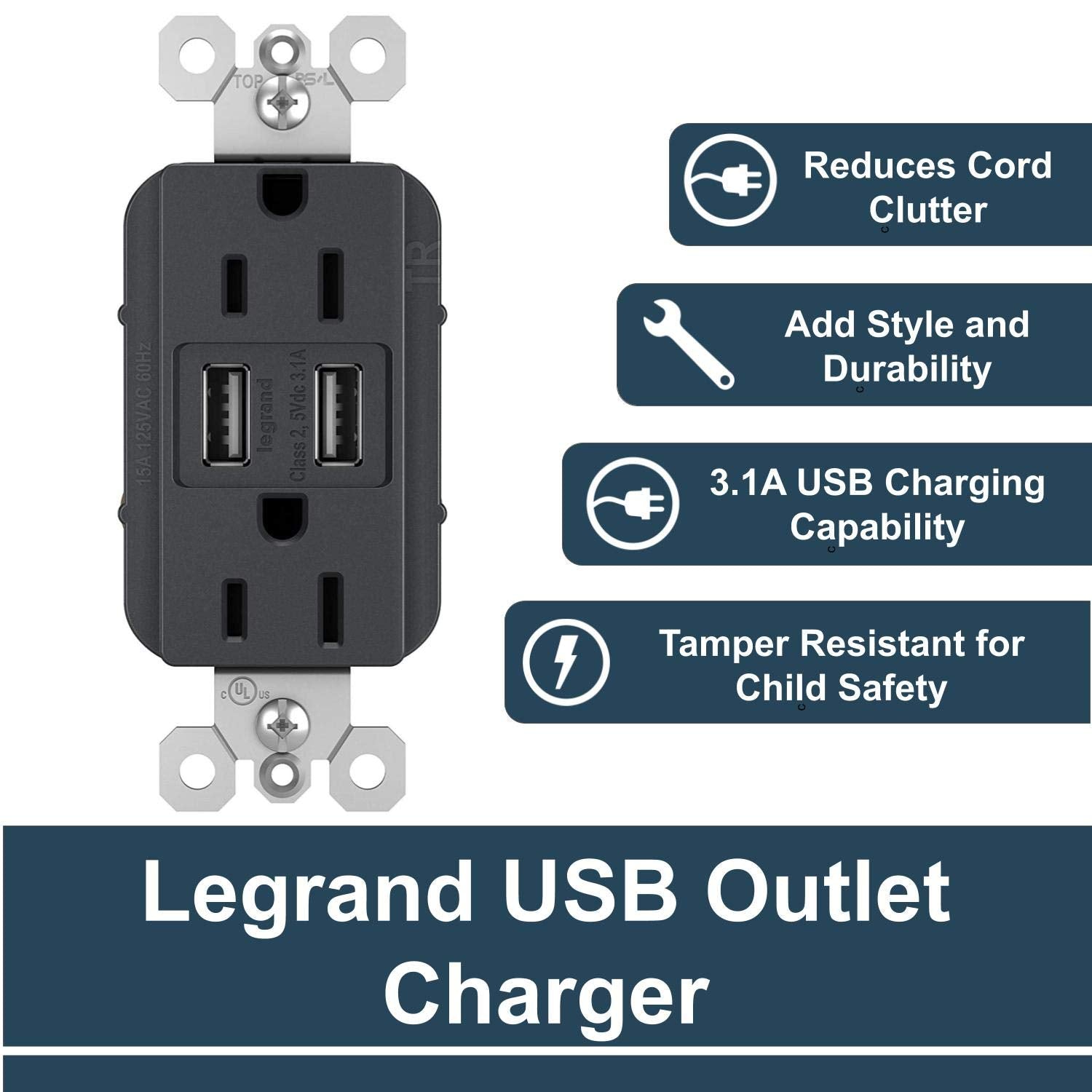 Legrand Radiant Tm826Usbgccv4 15 Amp Decorator Duplex Tamper Resistant Outlet Receptacle With 3.1A Type A Usb Charger, Graphite