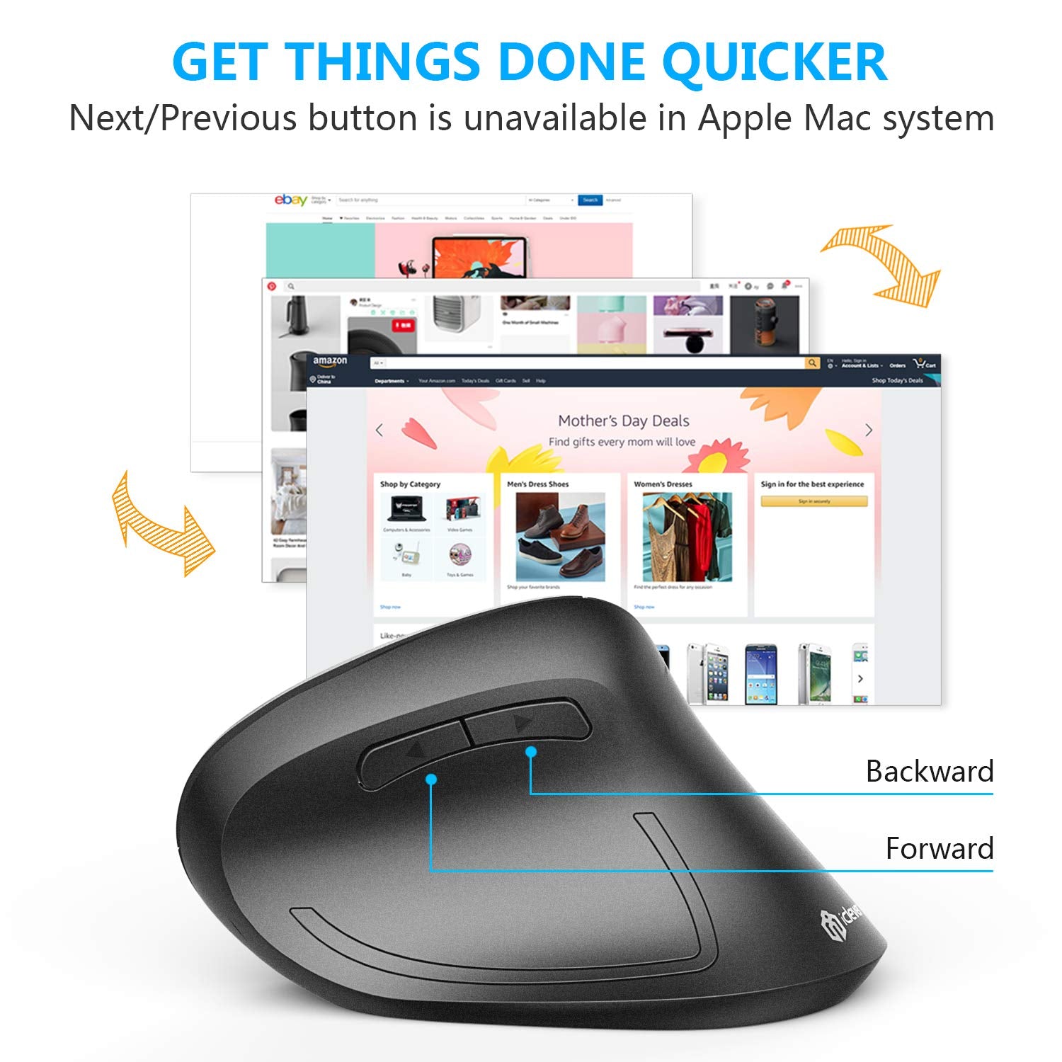 Iclever Ergonomic Mouse, Wm101 Wireless Vertical Mouse 6 Buttons With Adjustable Dpi 1000/1600/2000/2400 Comfortable 2.4G Optica