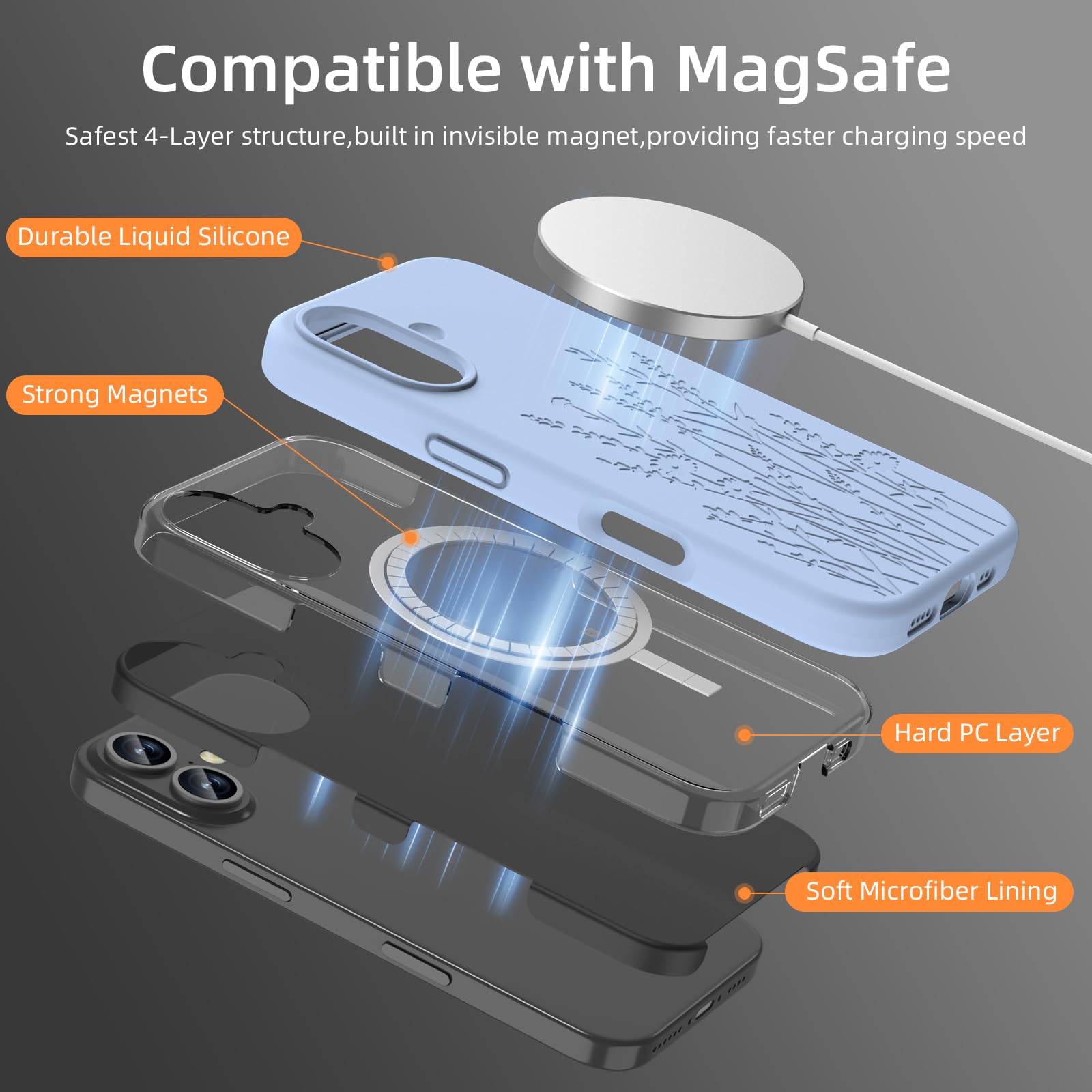 Oaoa Magnetic Case Compatible With Iphone 16 Plus Case, Compatible With Magsafe, Camera Protection, Cute And Durable Liquid Sili