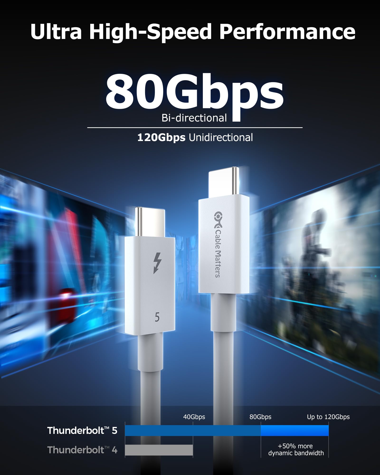 Cable Matters [Intel Certified] 80Gbps Thunderbolt 5 Cable with up to 120Gbps Bandwidth Boost and 240W Charging in White   1m / 3.3ft, Compatible with Thunderbolt 4, USB 4 and USB C