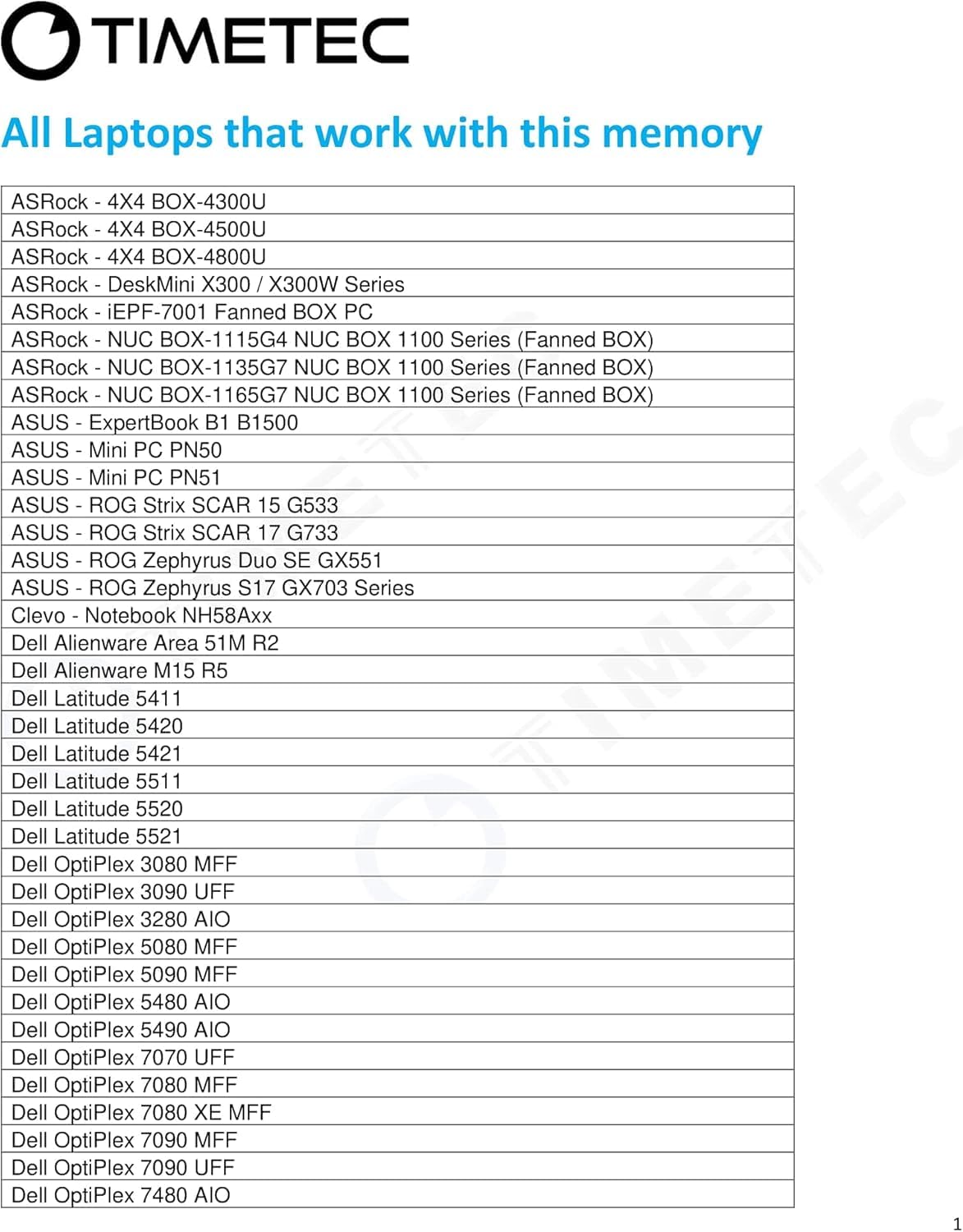 Timetec 128Gb Kit(4X32Gb) Ddr4 3200Mhz Pc4 25600 Non Ecc Unbuffered 1.2V Cl22 2Rx8 Dual Rank 260 Pin Sodimm Compatible With Amd