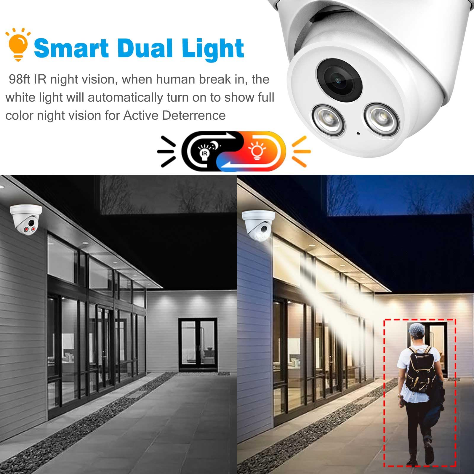 Vikylin 5Mp Ip Poe Security Camera With Smart Dual Light Full Color Night Vision, Built In Mic,Active Deterrence For Human Detec