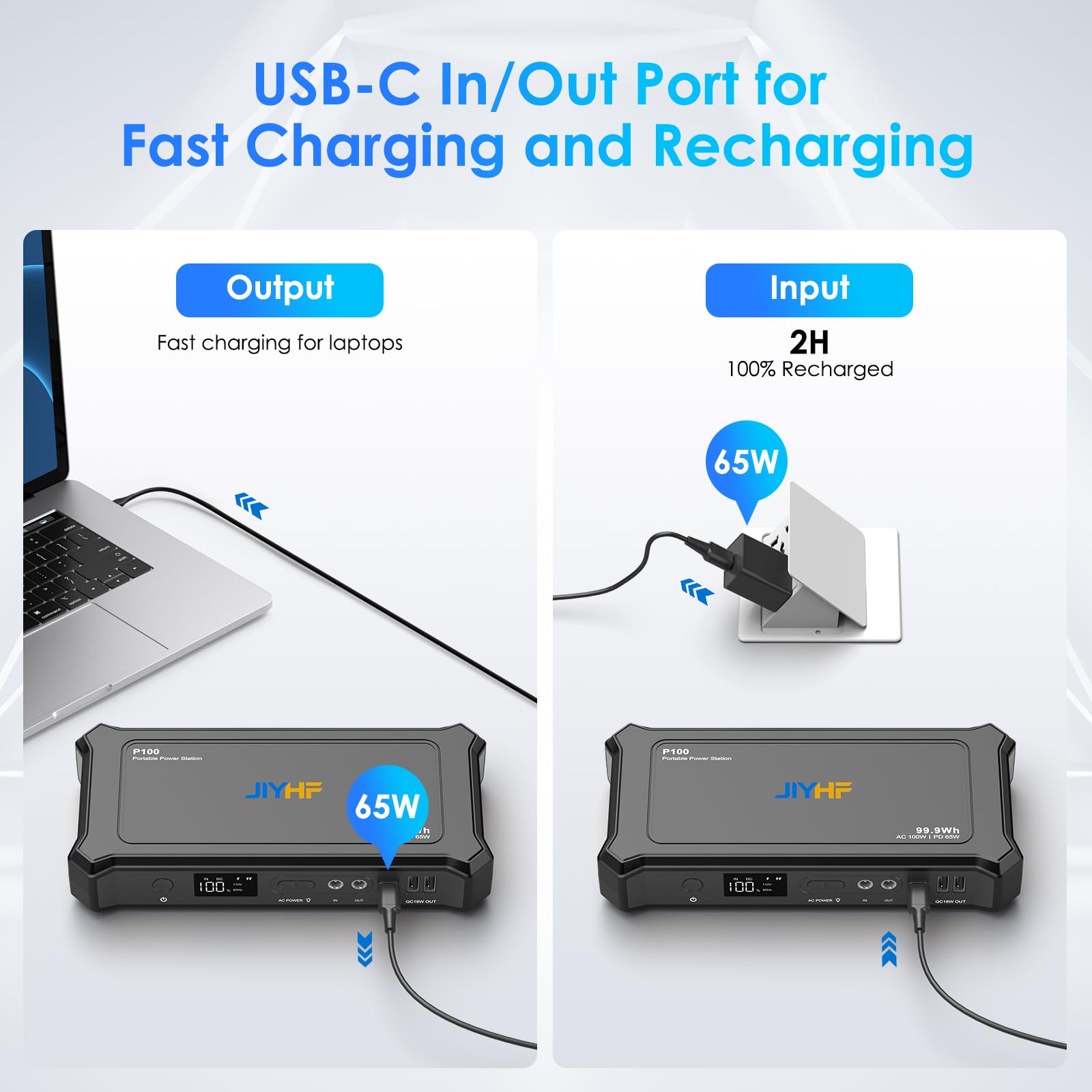 Jiyhf Portable Power Bank With Ac Outlet - 99.9Wh/27000Mah High Capacity Laptop Portable Charger,100W Ac + 65W Pd Usb-C + 5521 D