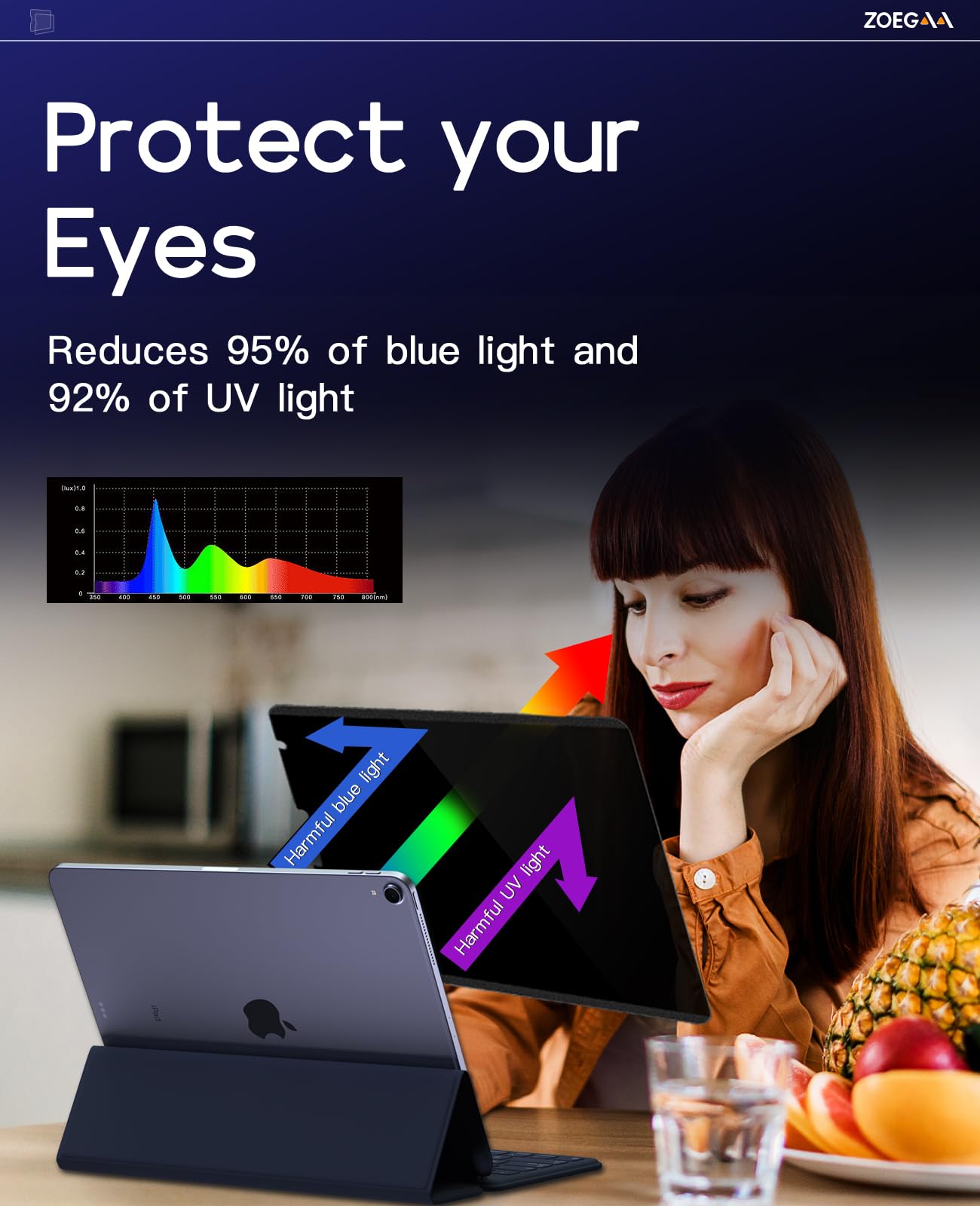 Zoegaa Ipad Air Privacy Screen Protector 5Th Generation, Magnetic Privacy Screen Protector For Ipad Pro 11 In (2022/2021)/ Ipad