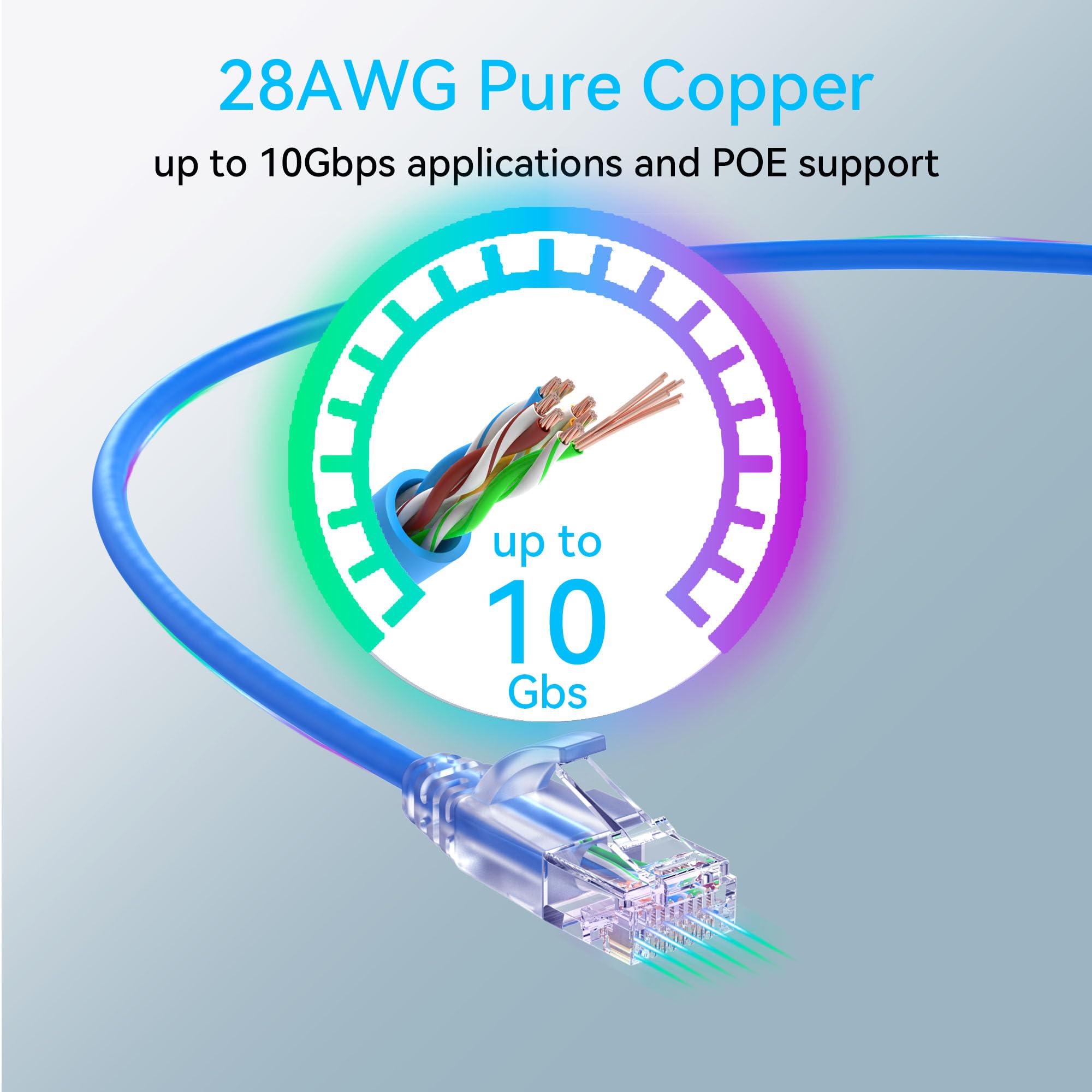 Sokqovt Cat6A Patch Cables Slim 2Ft (24 Pack), Flexible Cat6 Ethernet Patch Cable 10G 550Mhz, 28Awg Pure Copper Cat6 Patch Cable