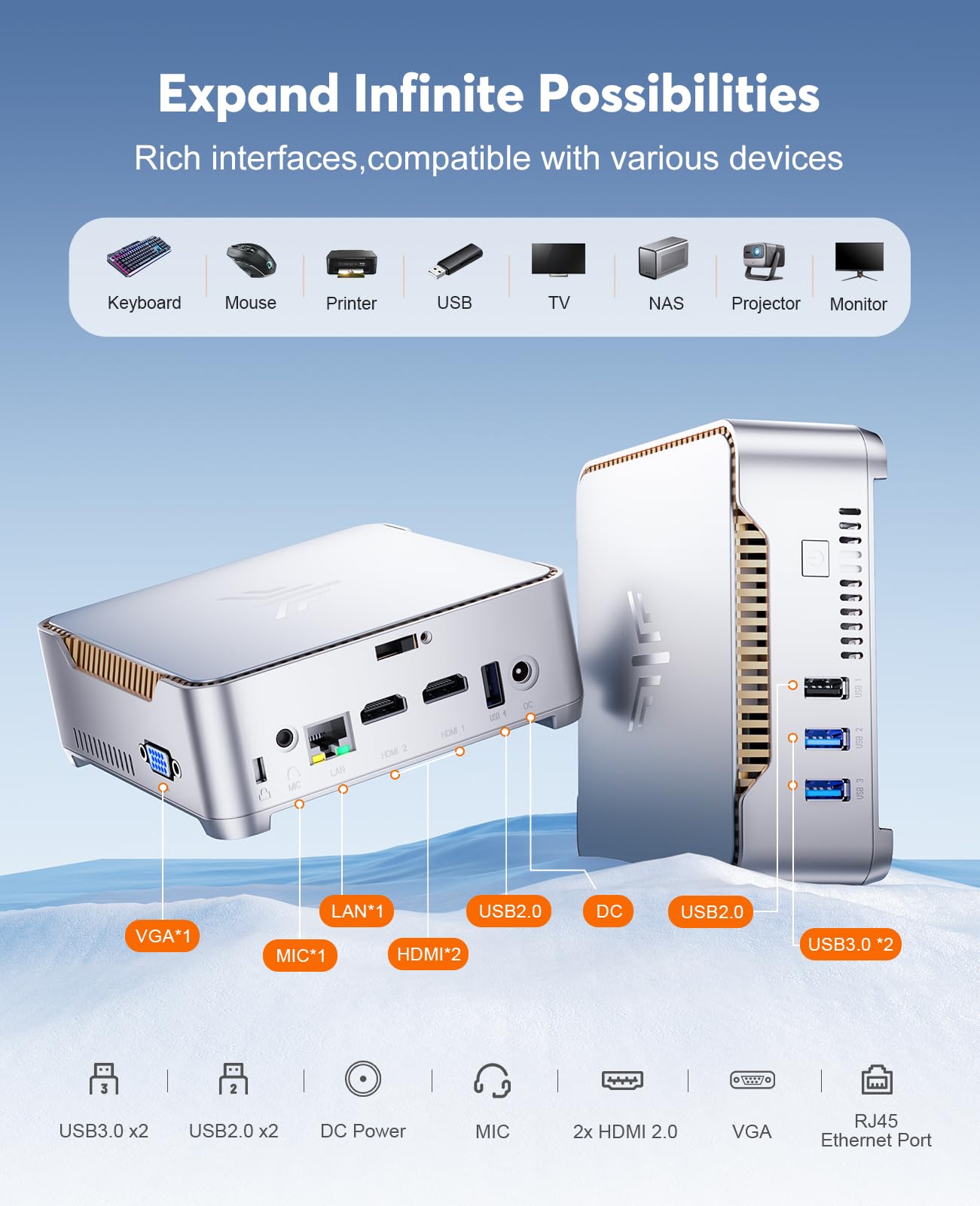 Kamrui Gk3Plus Mini Pc, 12Th Gen Alder Lake  N97(Up To 3.6Ghz), 16Gb Ddr4 Ram 512Gb M.2 Ssd, Mini Computer Support 4K Display/Us