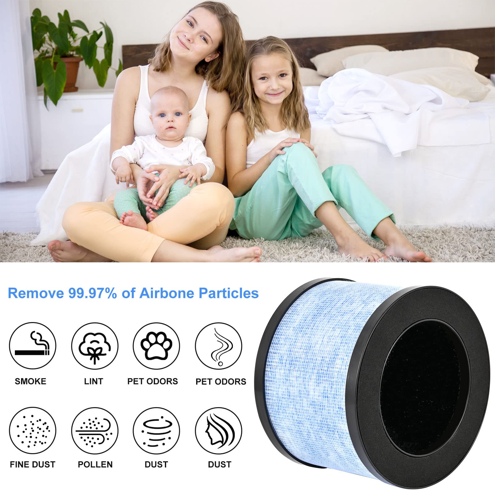 Mk06 H13 True Hepa Filters Replacement For Aroeve Mk01 Mk06 And Kloudi Air Purifier Dh Jh01, Intelabe Epi080/Ep1080, Elechomes E