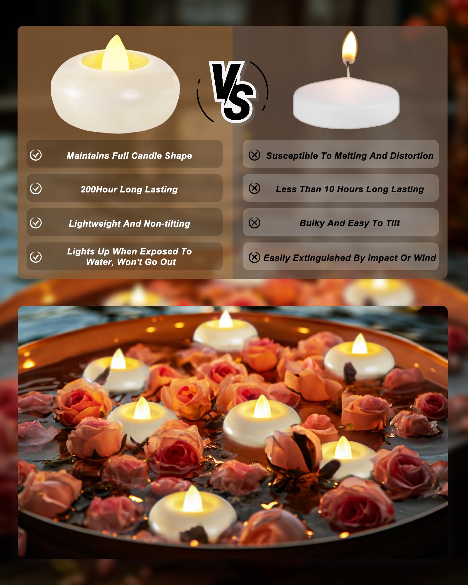 Homemory 24Pack 2    Flameless Led Floating Candles, 200 Hour Plastic Battery Operated Flickering Waterproof Tealights For Cylin