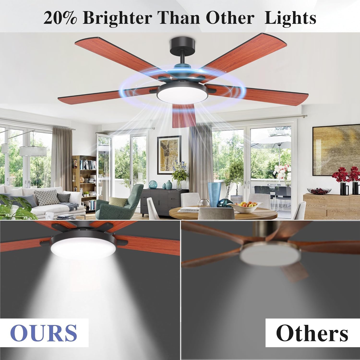 Diamondforge Ceiling Fans With Lights And Remote Control,Indoor/Outdoor Flush Mount Low Profile Commercial Reversible Dimmable W