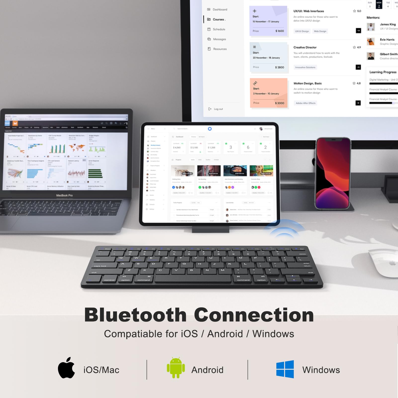 Mofii Bluetooth Keyboard, Ultra Slim Wireless Computer Keyboard For Ipad/Ipad Air/Ipad Pro/Ipad Mini, Iphone, Tablet, Laptop, Co