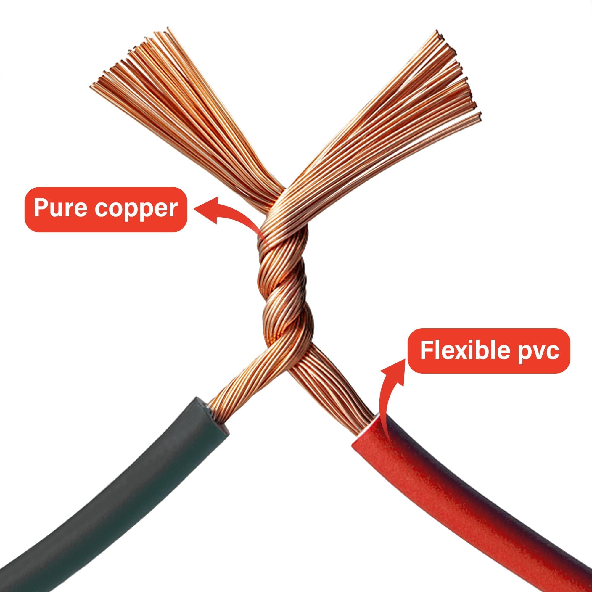 Red Wolf Car Stereo Reverse Wiring Harness Female Connector Compatible With Honda Accord Civic Crv 1989 1998, Acura Integra Legend 1986 1999 Replace Factory Oe Radio Wire Cable Plug 16 Pin