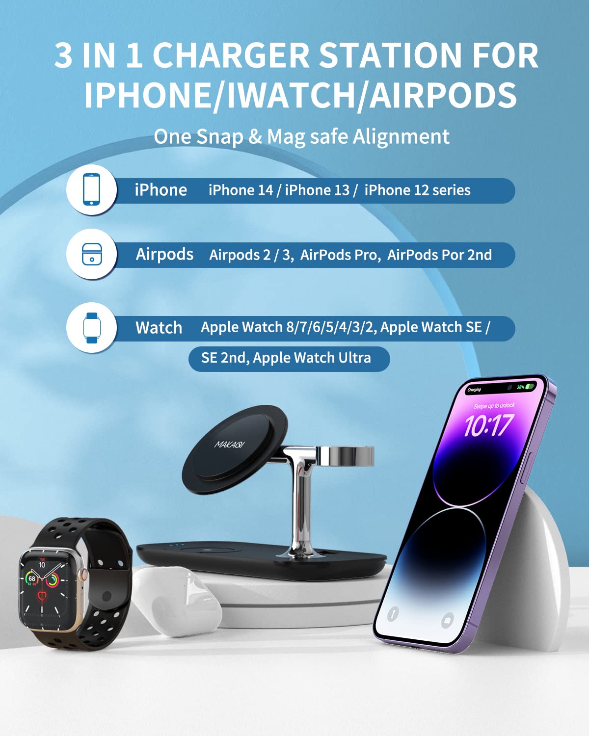 Makaqi 3 In 1 Mag Safe Charging Station, Wireless Charger Stand Compatible With Magsafe Charger Iphone 14/13/12, Fast Charging S