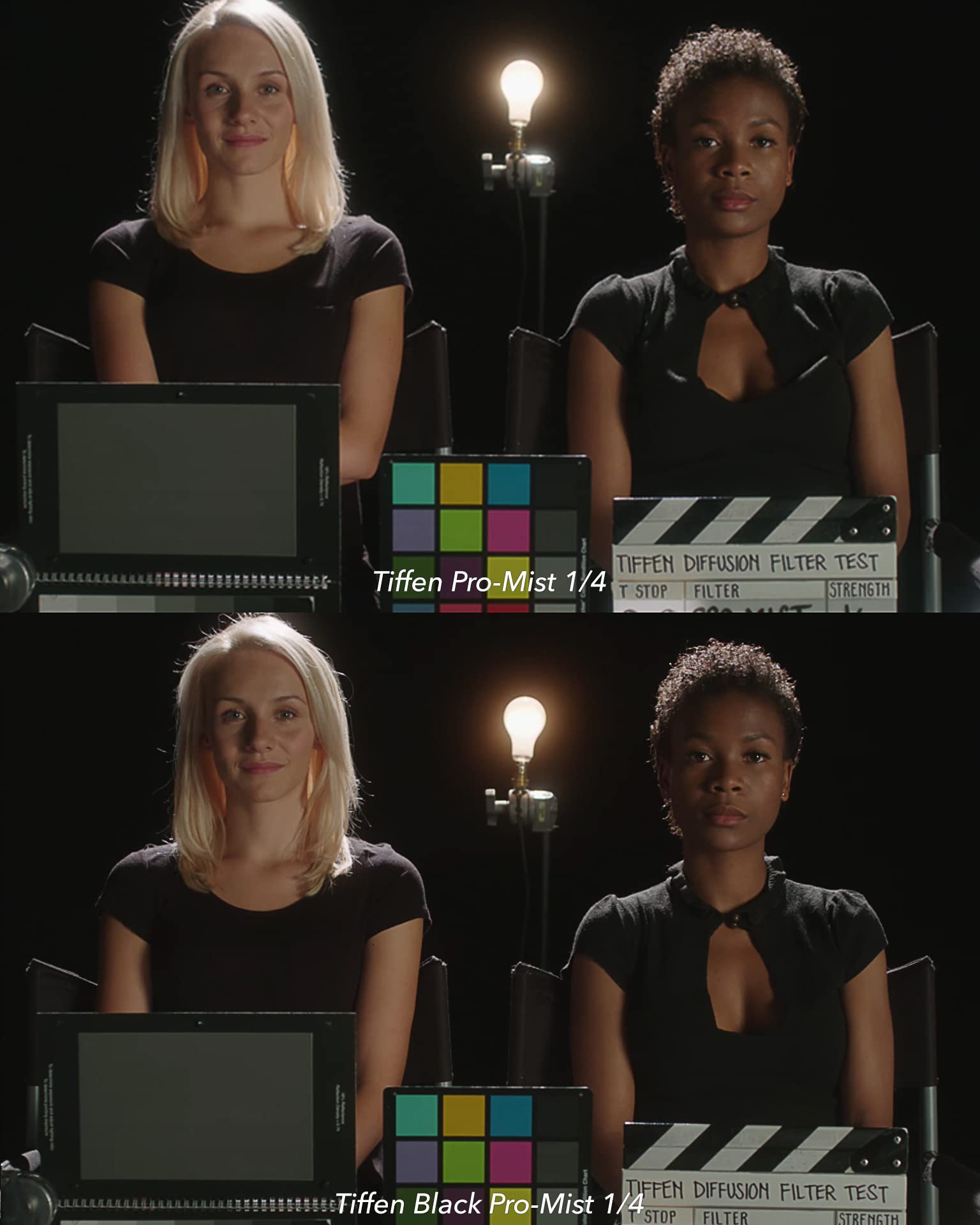 Tiffen 82Pm14 82Mm Pro-Mist 1/4 Diffusion Camera Filter