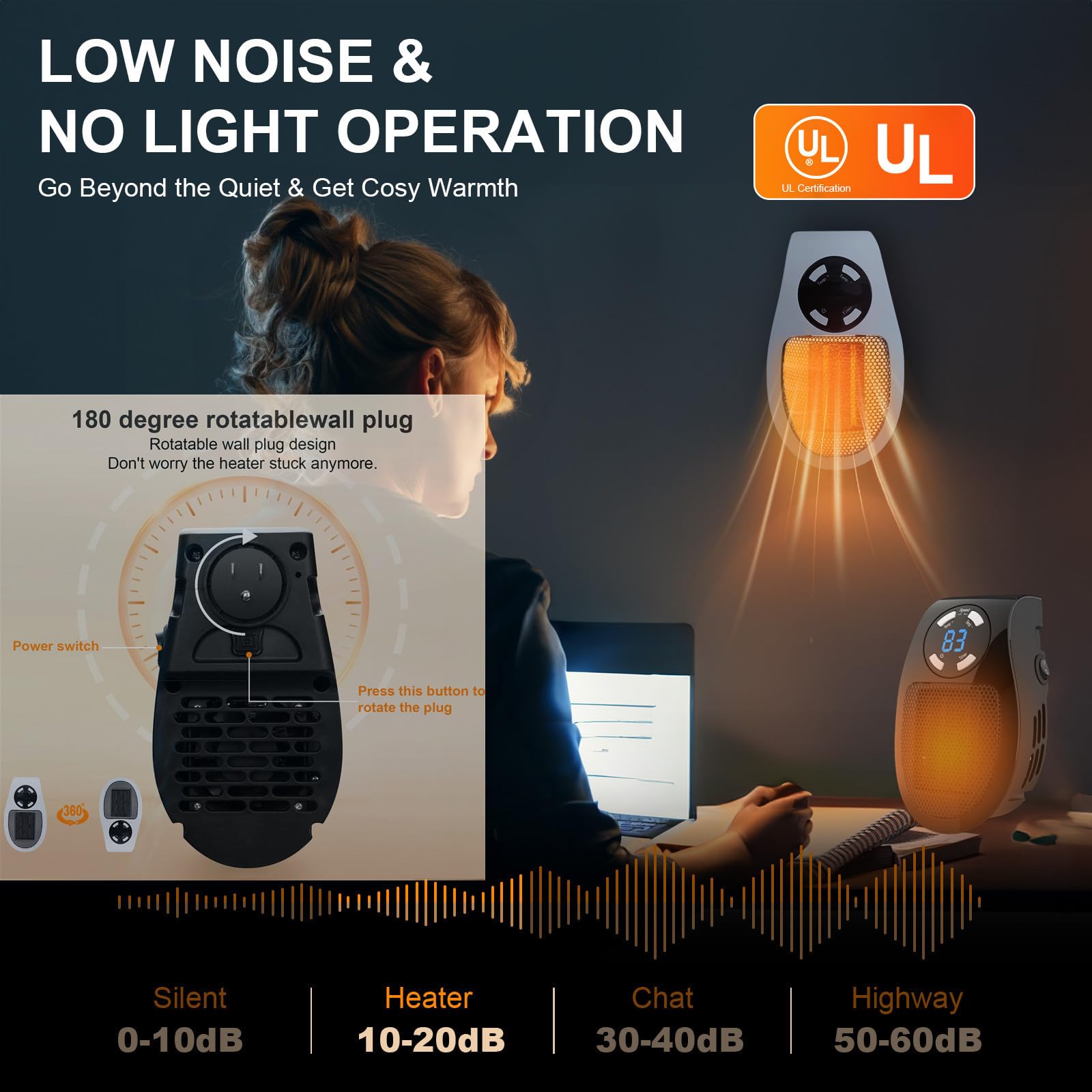 Upgrade Smart Wall Space Heater,450Wprogrammable Portable Electric Small Safe Heater,Adjustable Thermostat/Timer,Overheat Protec