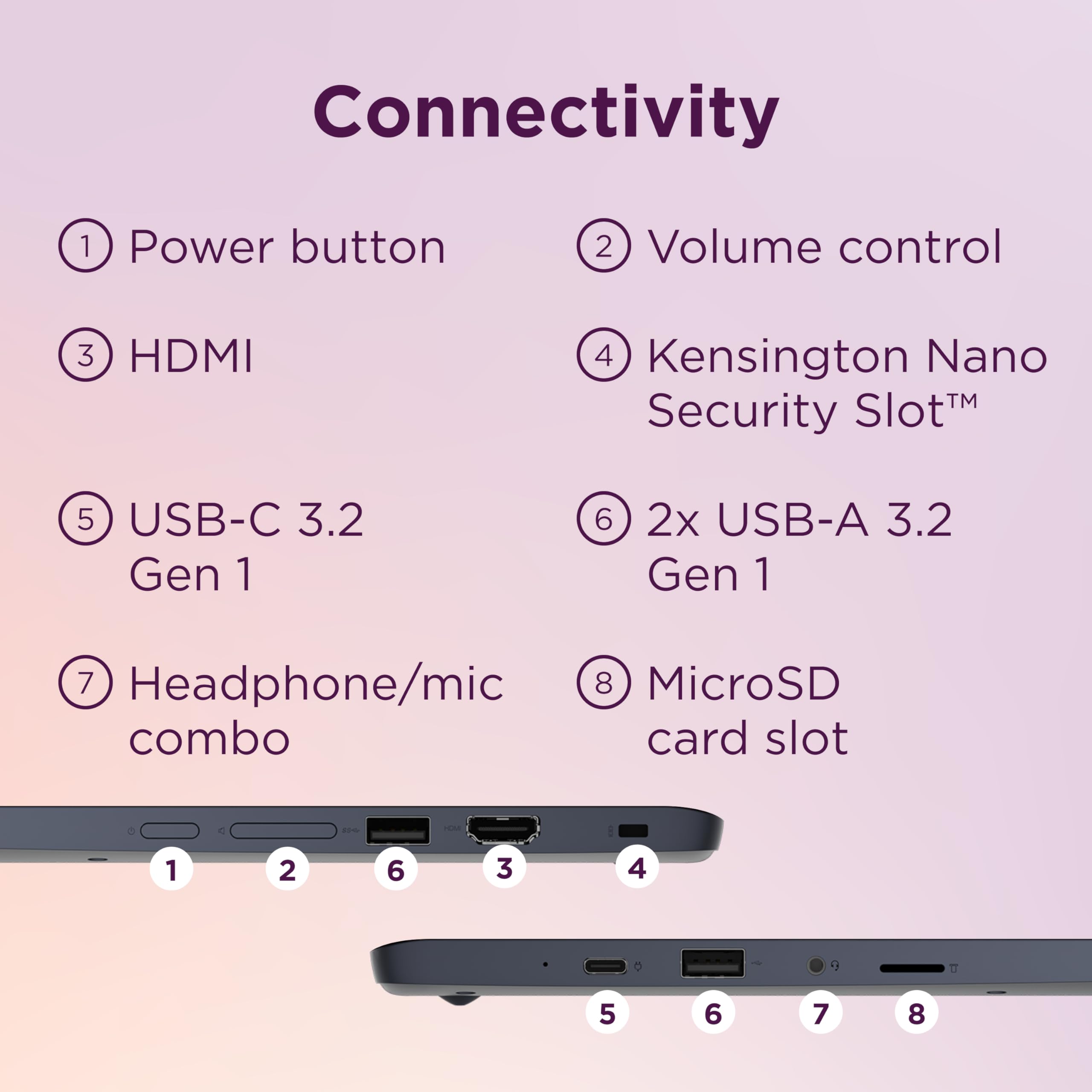 Lenovo Ideapad Flex 3I Chromebook Laptop, Intel Uhd Graphics, 15.6    Fhd Display, Intel Pentium N6000, 8Gb Ram, 128Gb Ssd, 1920