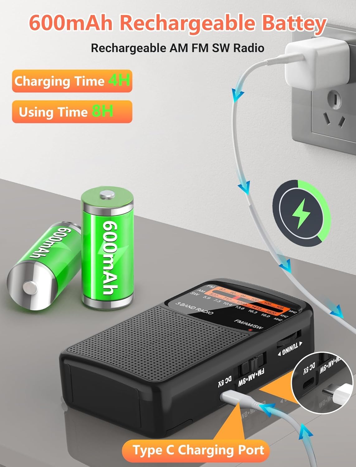 Portable Am/Fm/Sw Radio With Best Reception   Small Transistor Radio With 600Mah Rechargeable Battery, 3W Large Speaker, 3.5Mm E