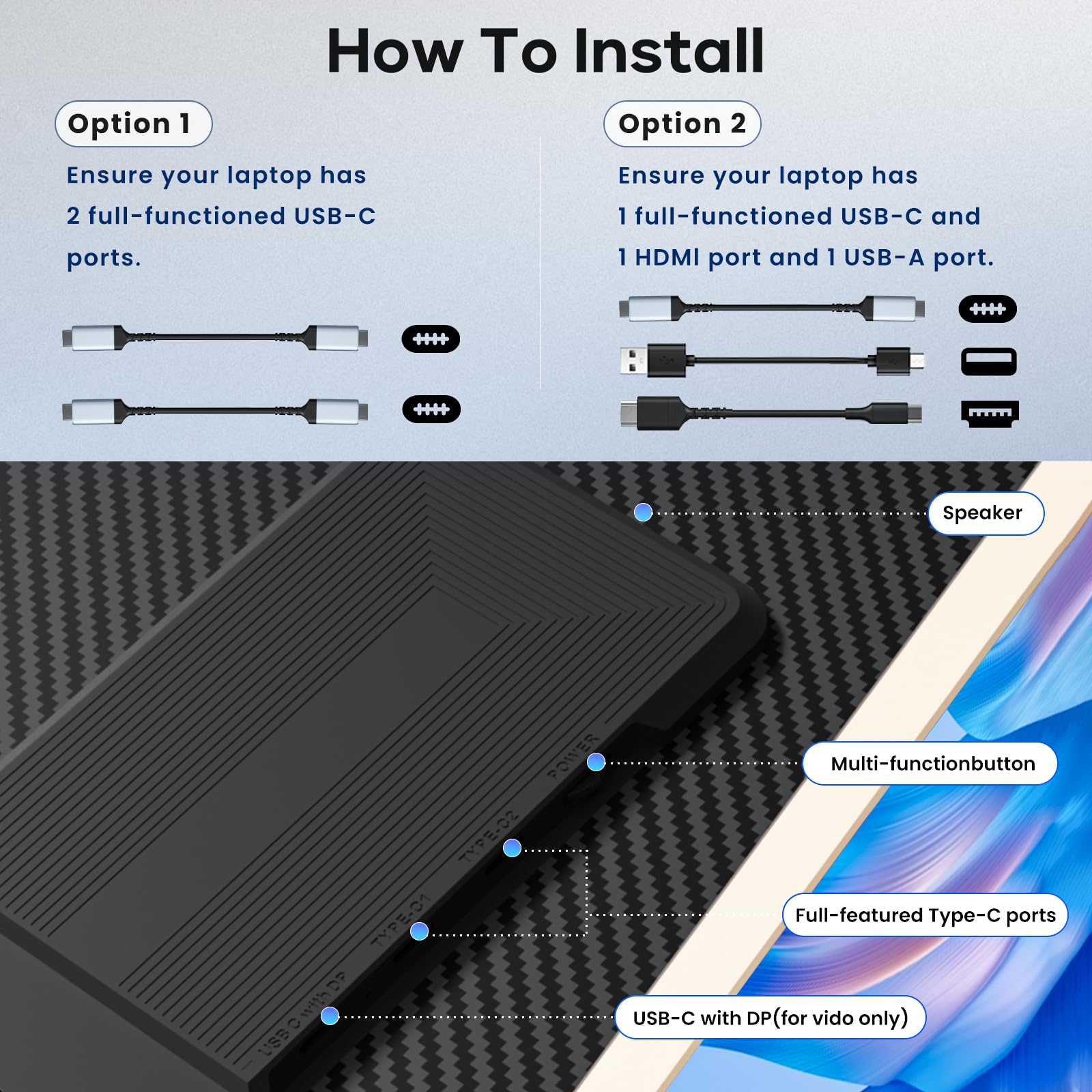 Laptop Screen Extender, 15.6'' Portable Monitor, Fhd 1080P Ips 360 Rotation Screen Triple Monitor Laptops, Removable Multi Mode