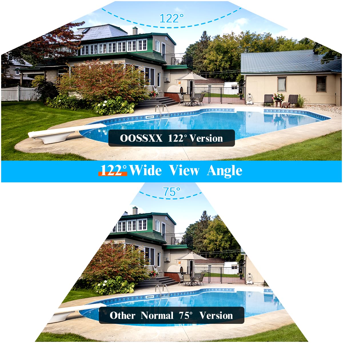 (5Mp Definition Full Hd) Wired Security Camera System Outdoor 8Pcs Ahd Dome Camera Home Video Surveillance Cameras Cctv Camera Security System Surveillance Video Equipment