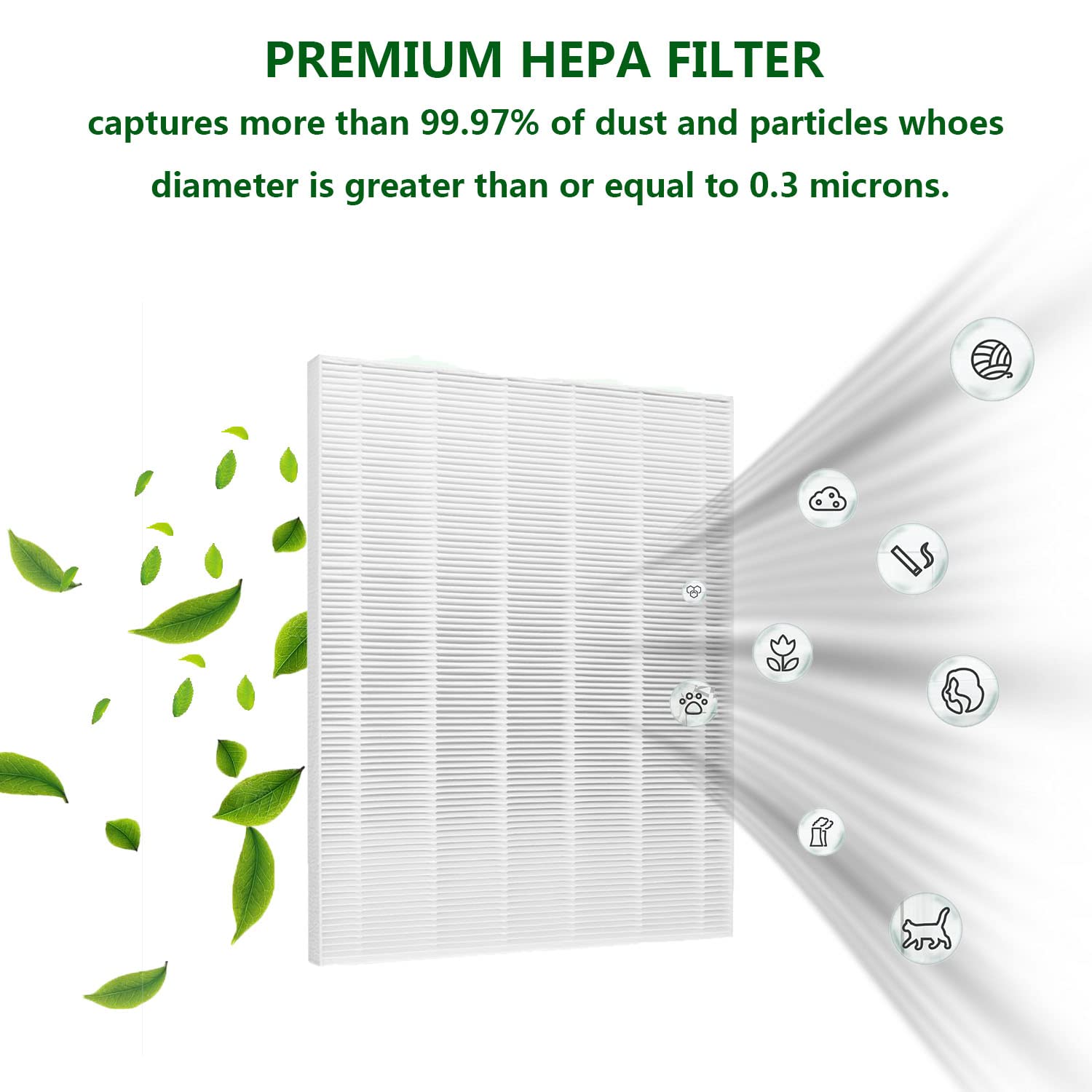 Nyingchi D480 Replacement Filter D4, Compatible With Winix D480 Air Purifier, D4 Filter,Part No. 1712 0100 00, Includes H13 Grad