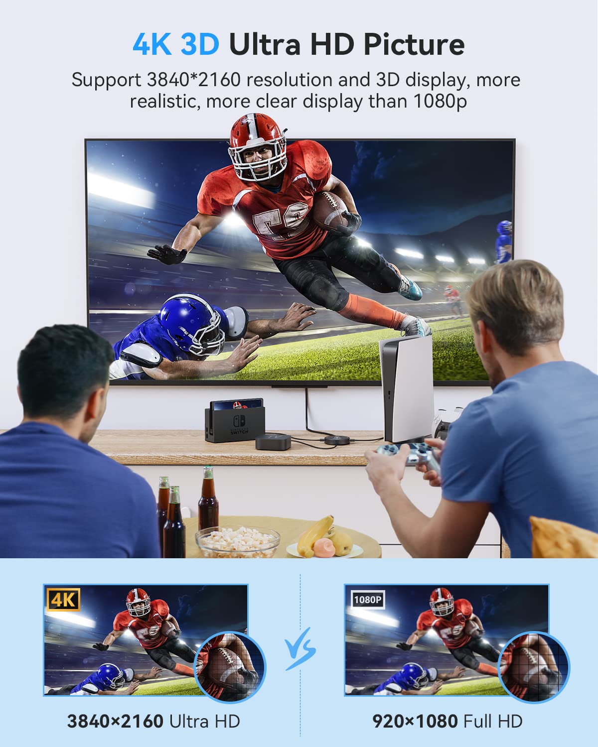 Hdmi Switch 4K 60Hz, 3 In 1 Out Hdmi Splitter For Hdtv/Xbox/Ps5/Fire Stick/Dvd Player/Ps4/Ps3 4K 1080P 3D, Meofia Hdmi Hub 3 Por