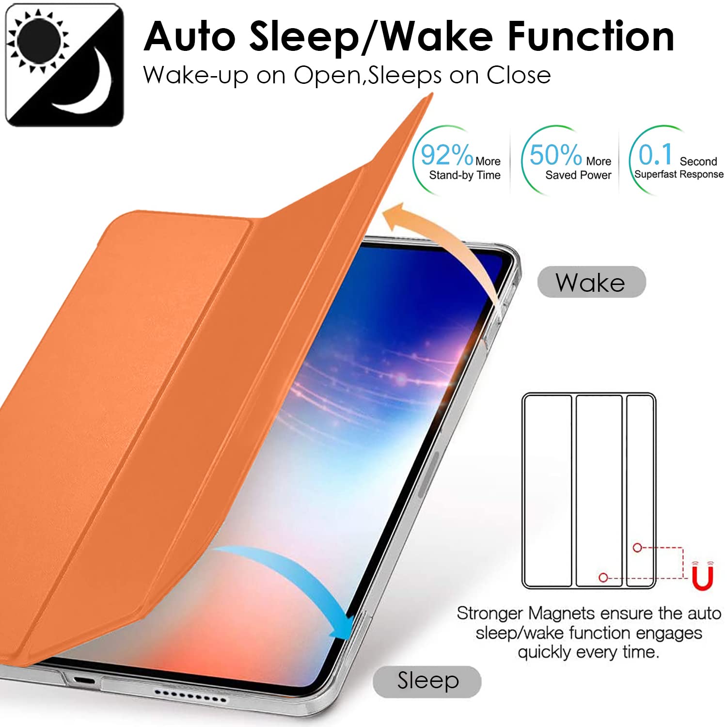 Durasafe Cases For Ipad Pro 11 Inch 1 Gen 2018 [ Pro 11 1St ] A1980 A1934 A2013 A1979 Mu0T2Ll/A Mu0Y2Ll/A Mtxn2Ll/A Mtxp2Ll/A Sl